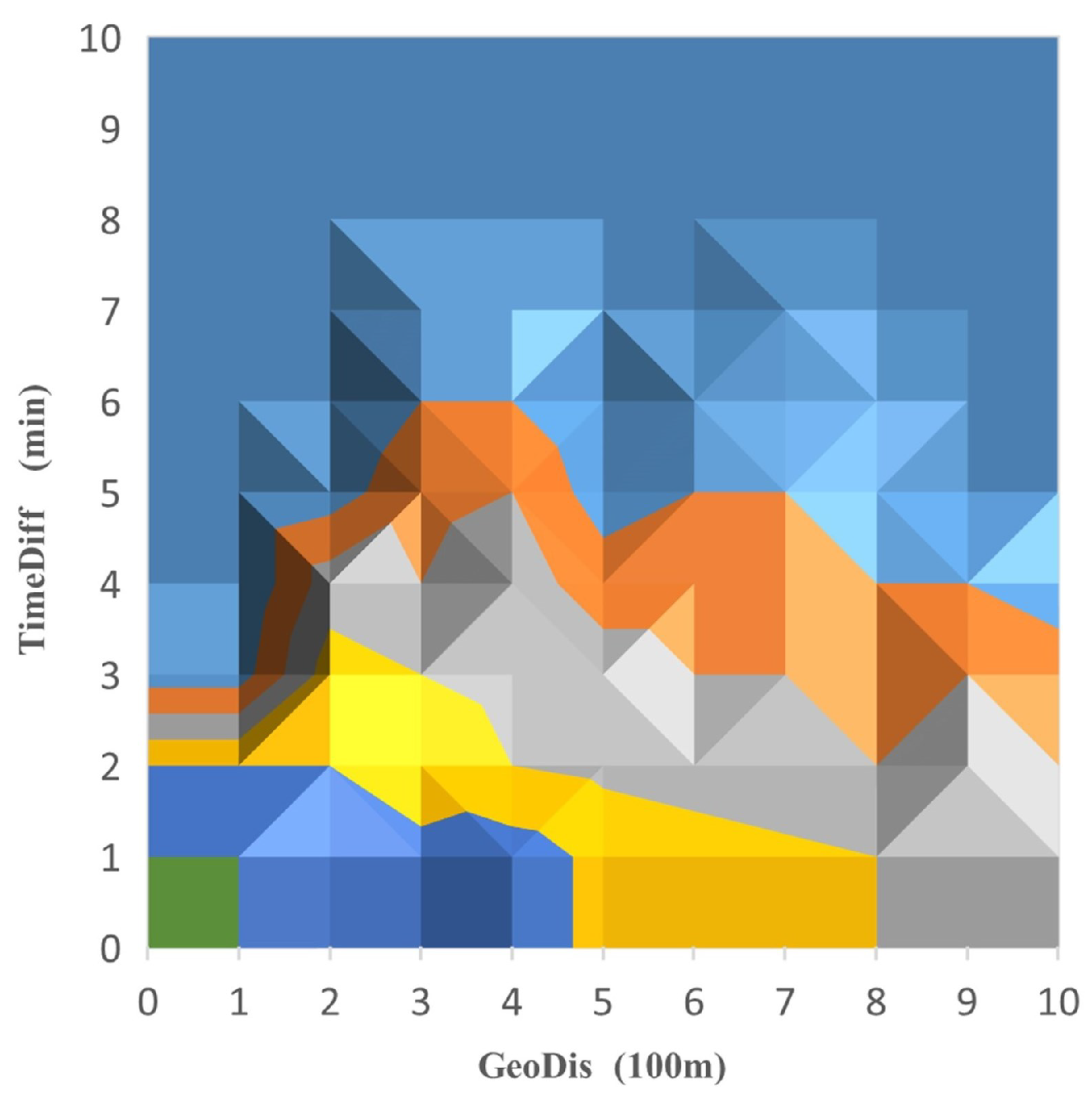 Electronics 12 01372 g005 Electronics 12 01372 g005