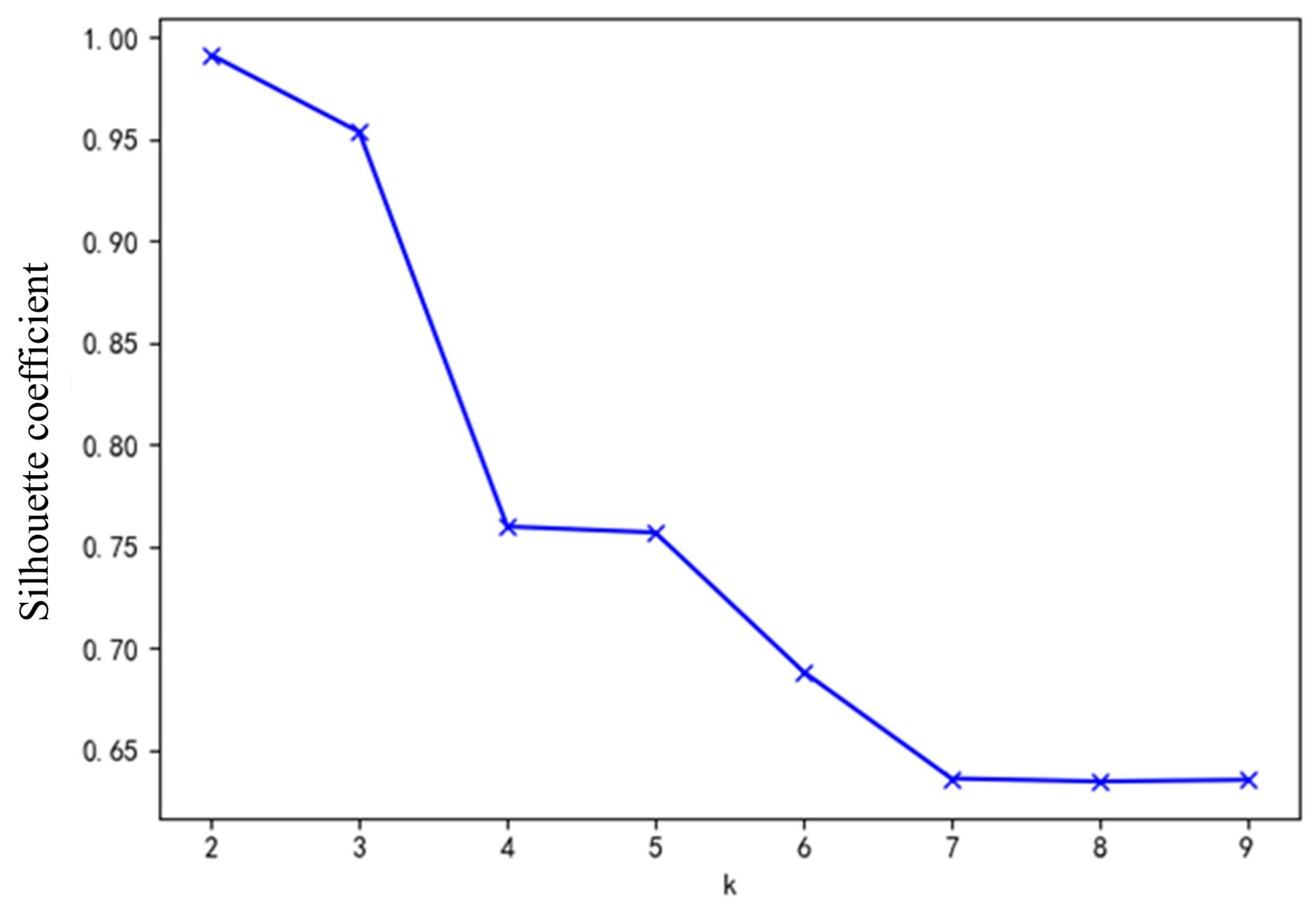 Electronics 12 01372 g007 Electronics 12 01372 g007