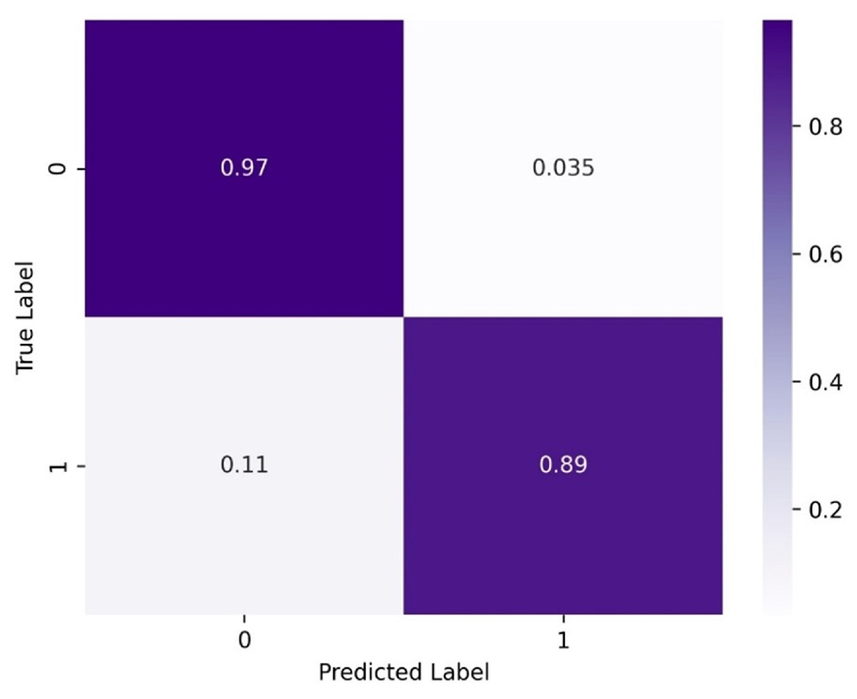Electronics 12 01372 g009 Electronics 12 01372 g009