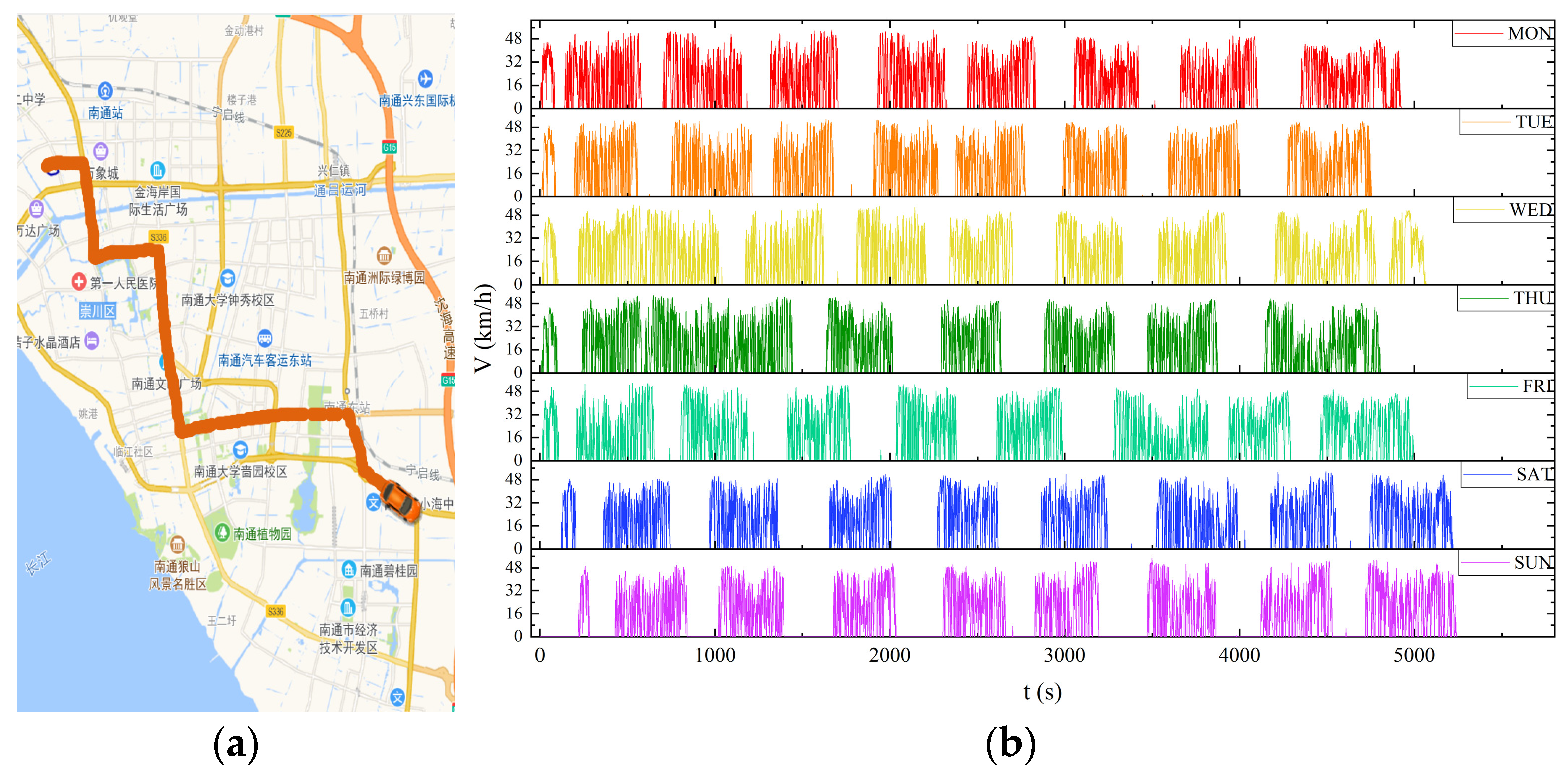 Electronics 12 01377 g002