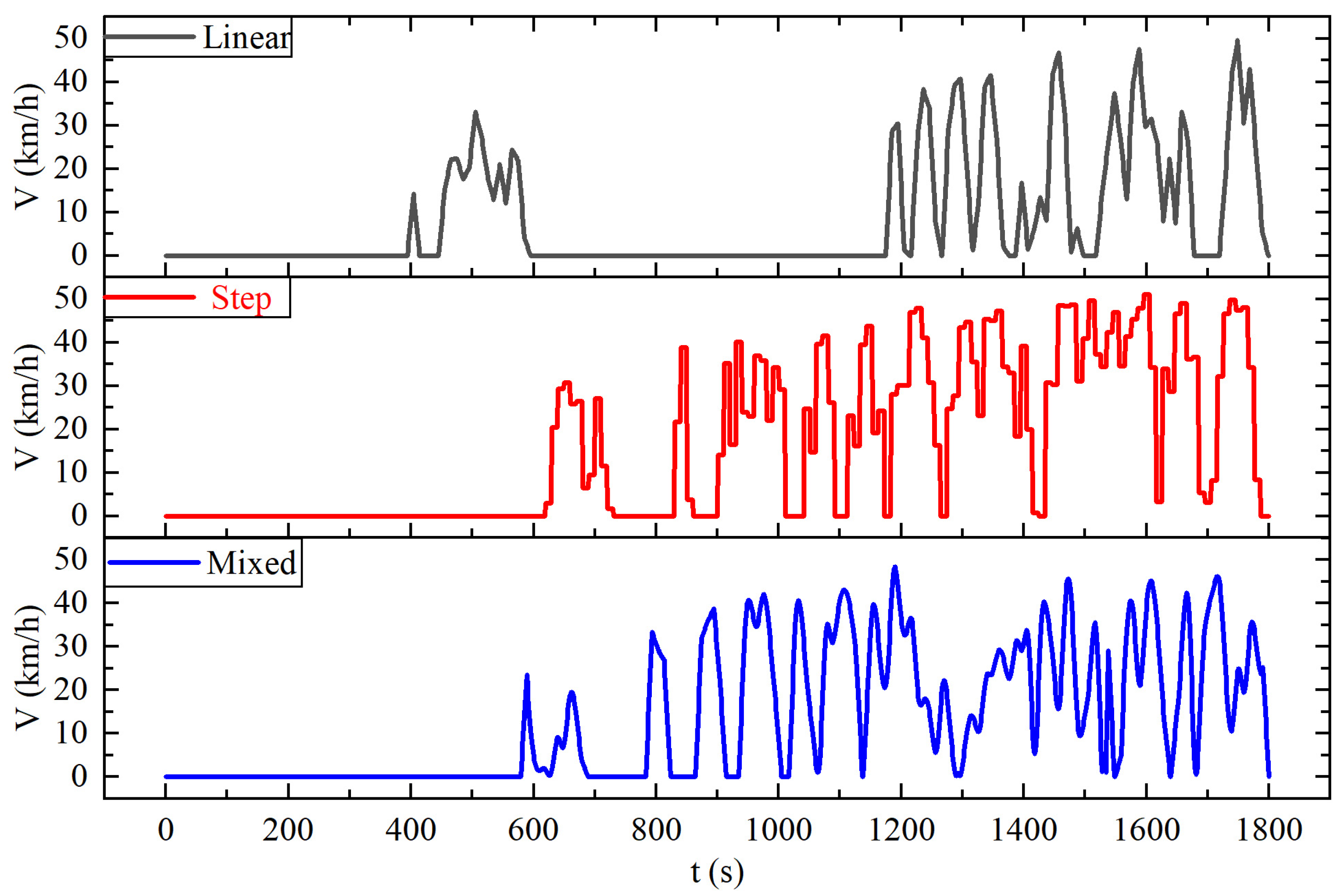 Electronics 12 01377 g010