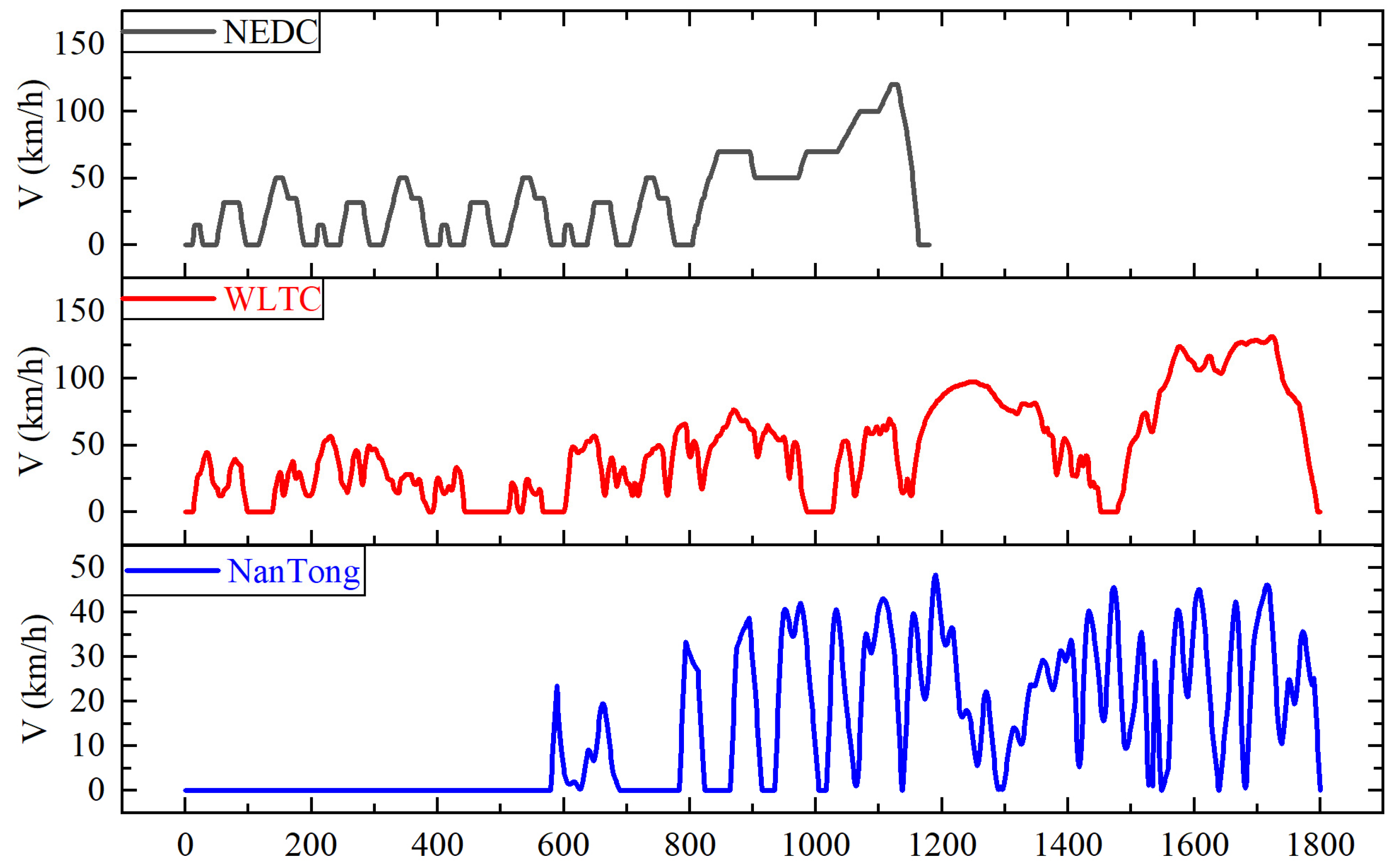 Electronics 12 01377 g012
