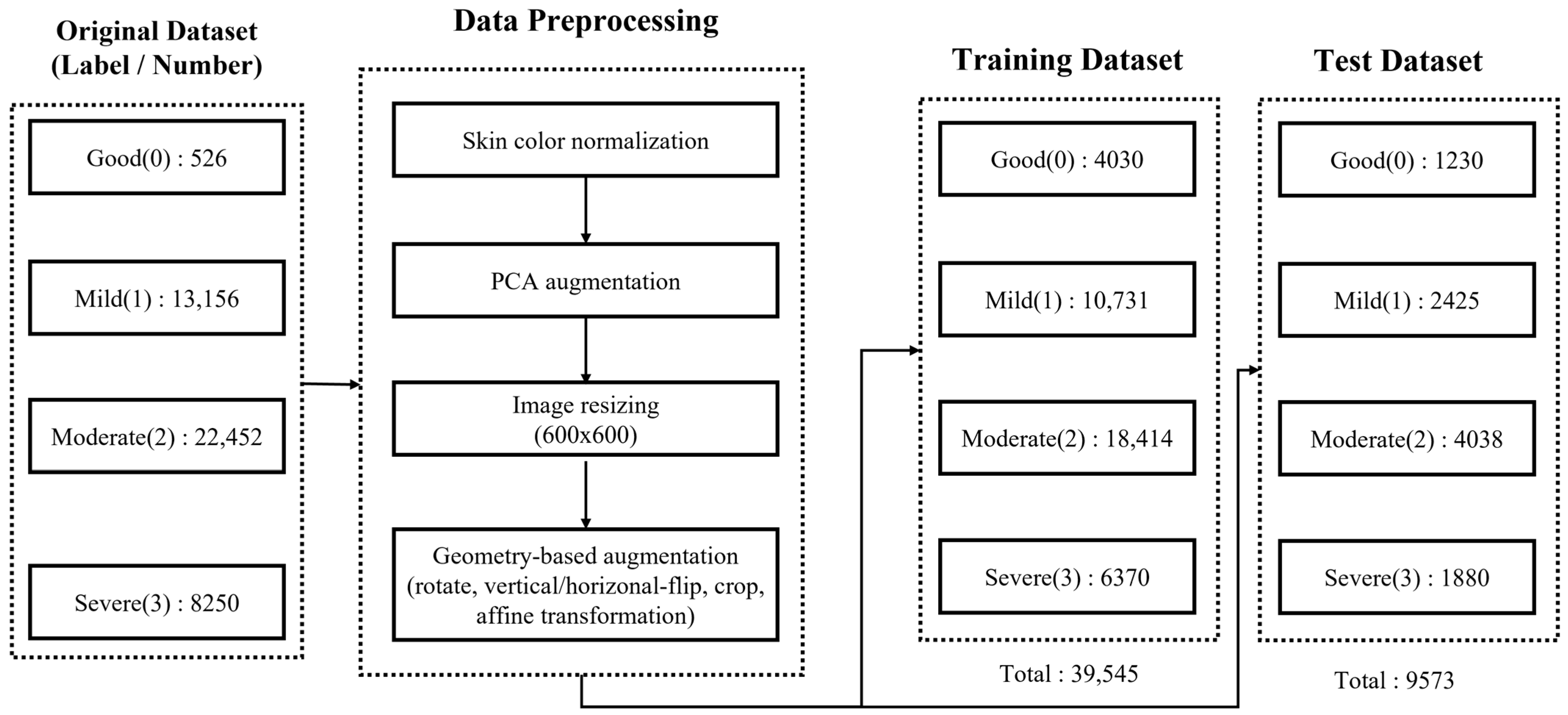 Electronics 12 01380 g001 Electronics 12 01380 g001