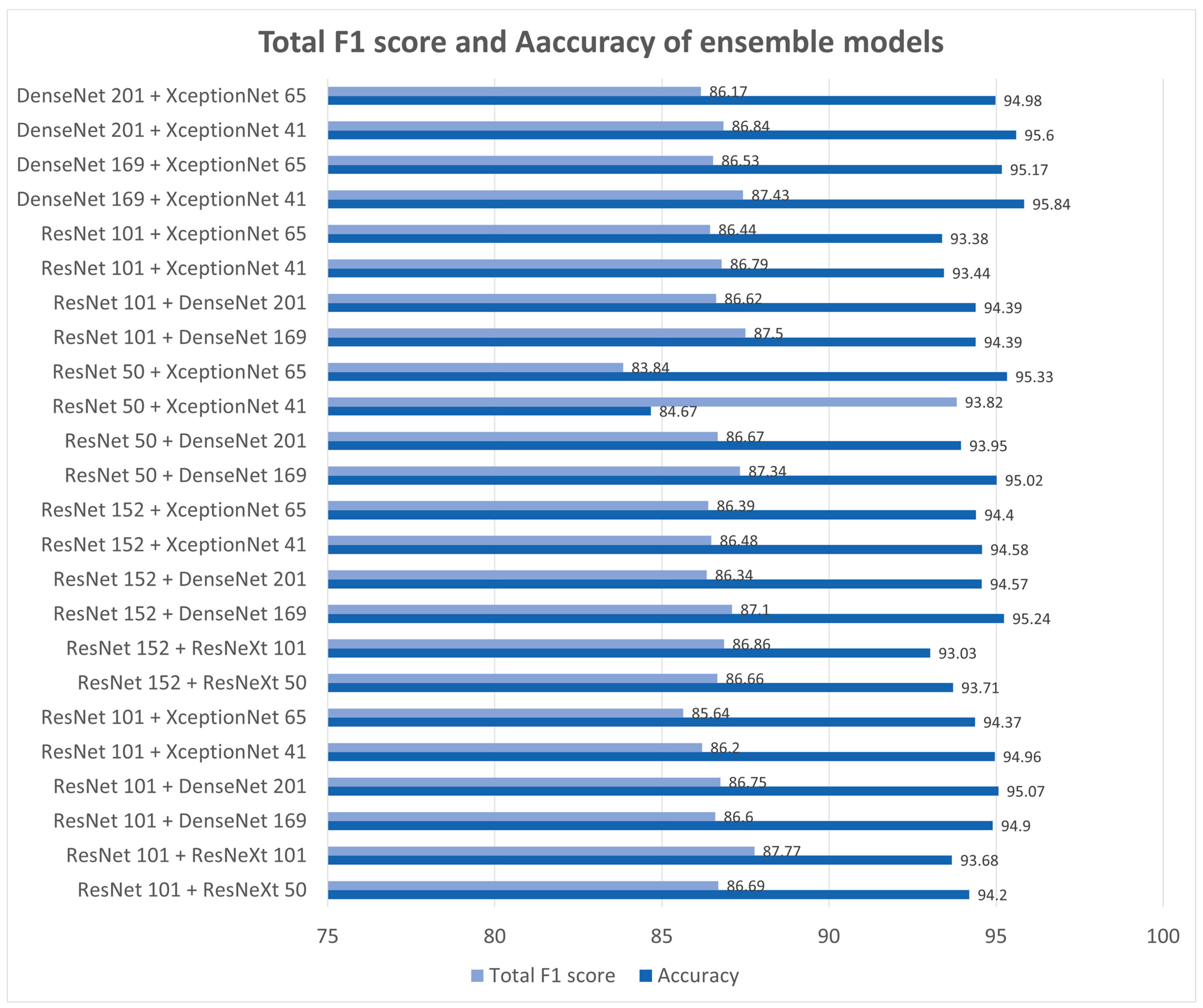 Electronics 12 01380 g004 Electronics 12 01380 g004