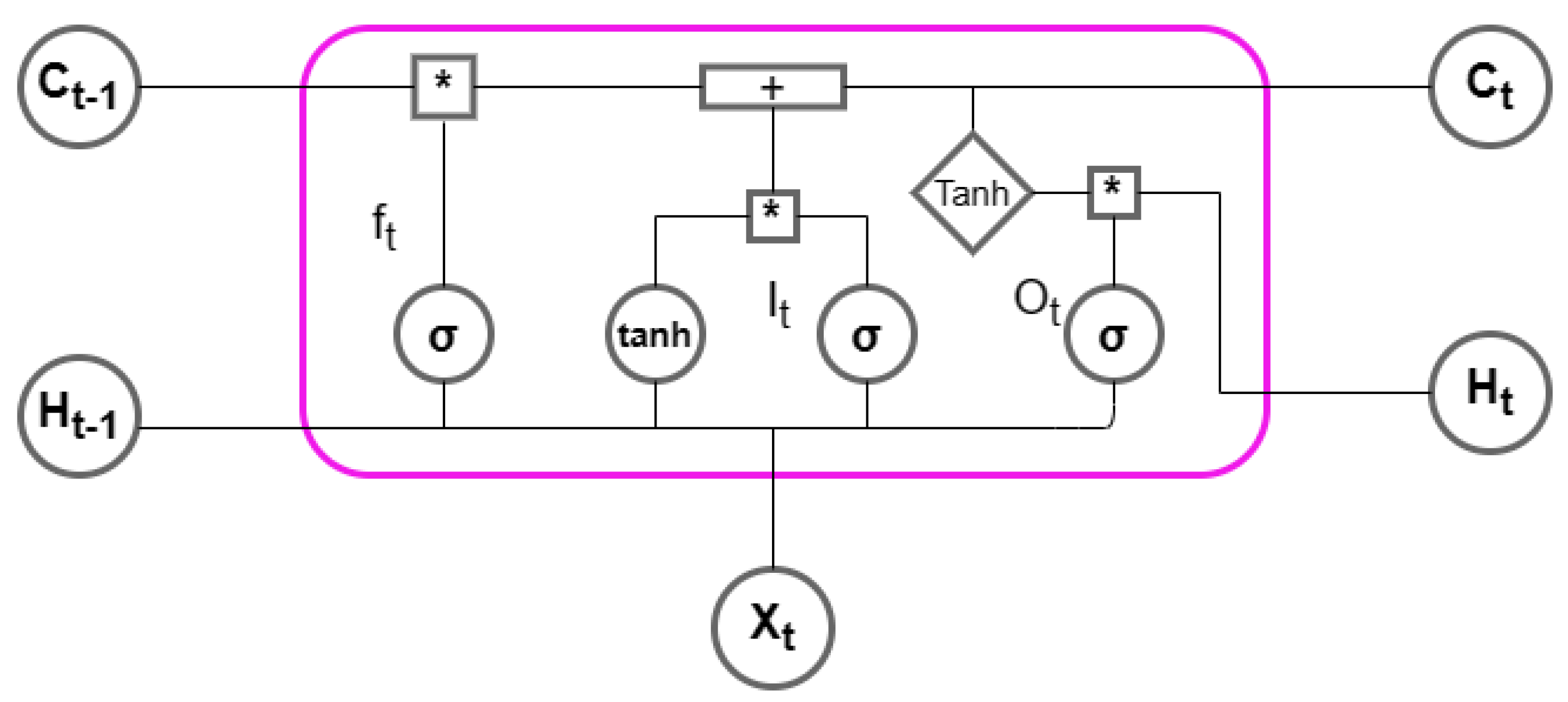 Electronics 12 01381 g001