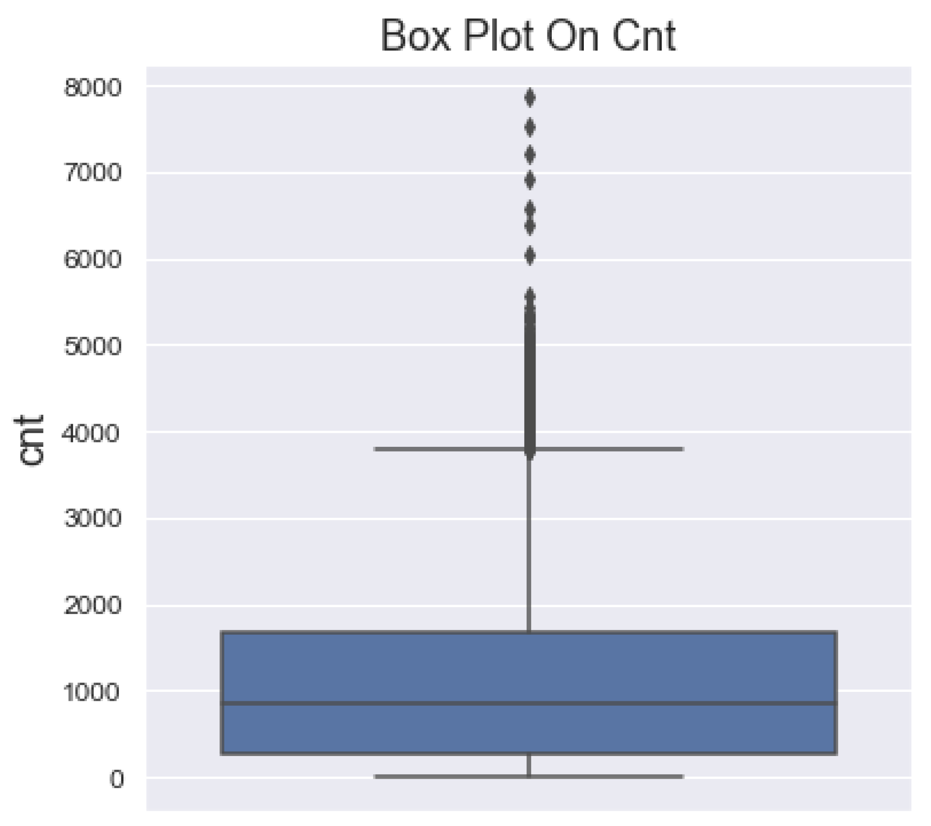 Electronics 12 01381 g003