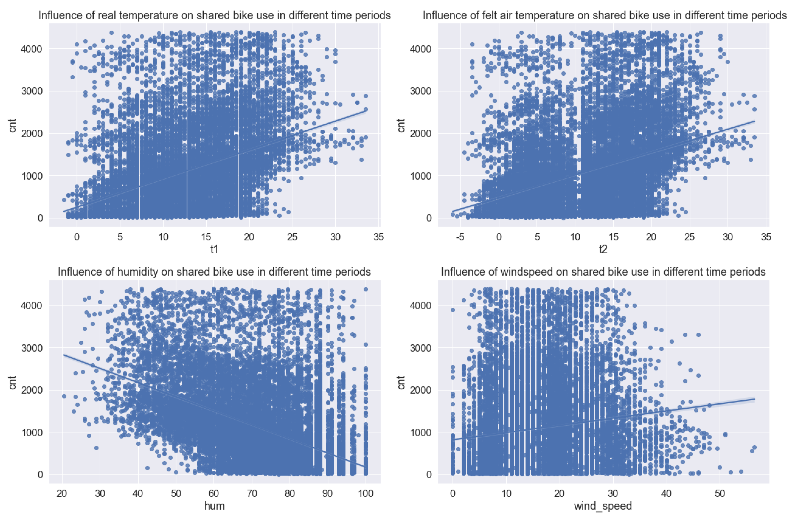 Electronics 12 01381 g004