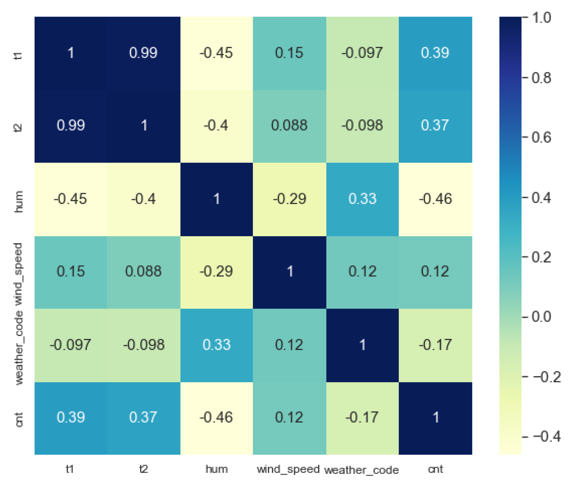 Electronics 12 01381 g005