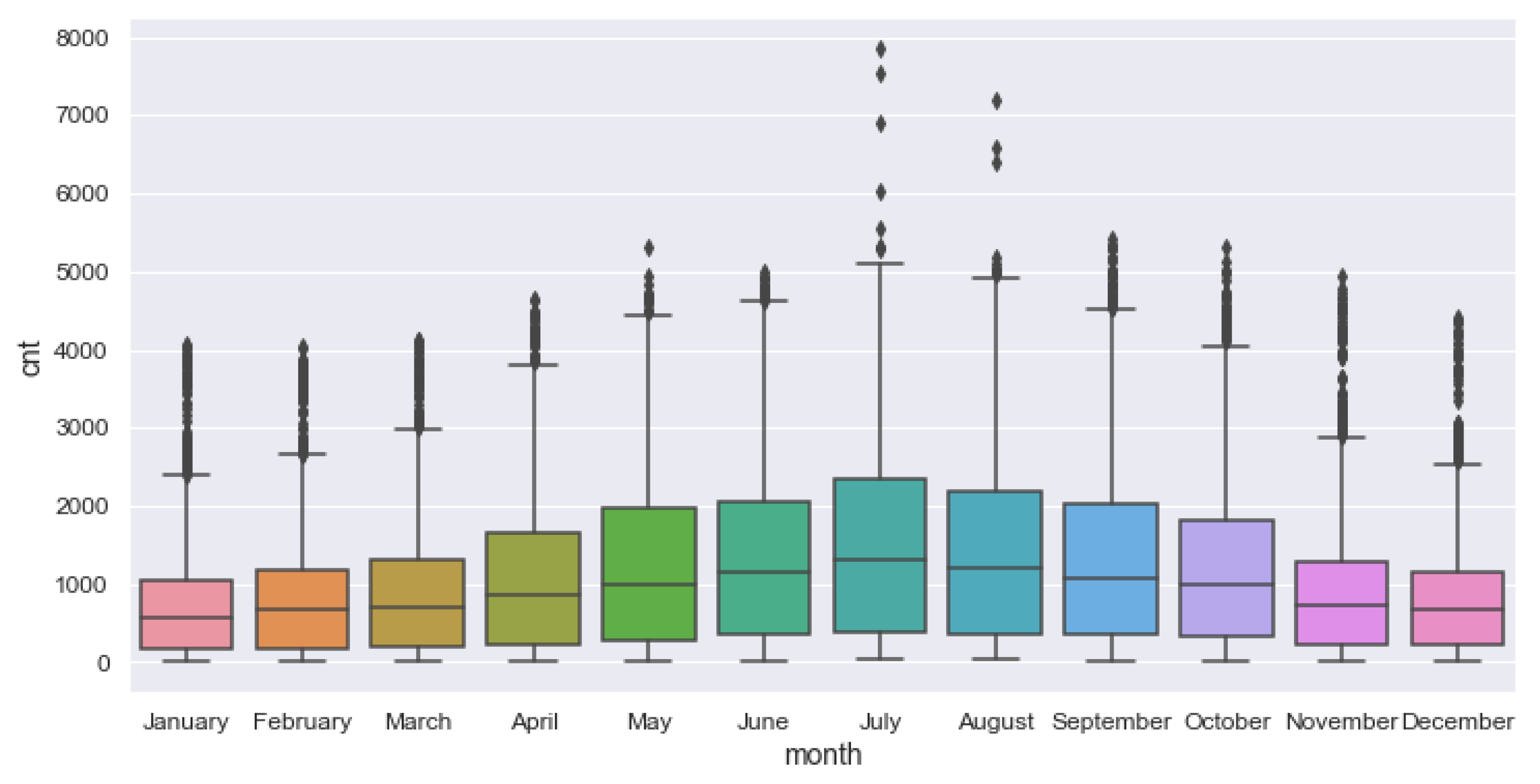 Electronics 12 01381 g006