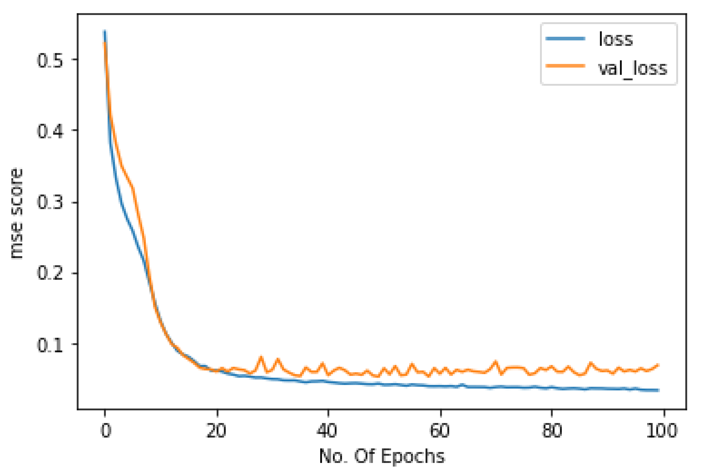 Electronics 12 01381 g009