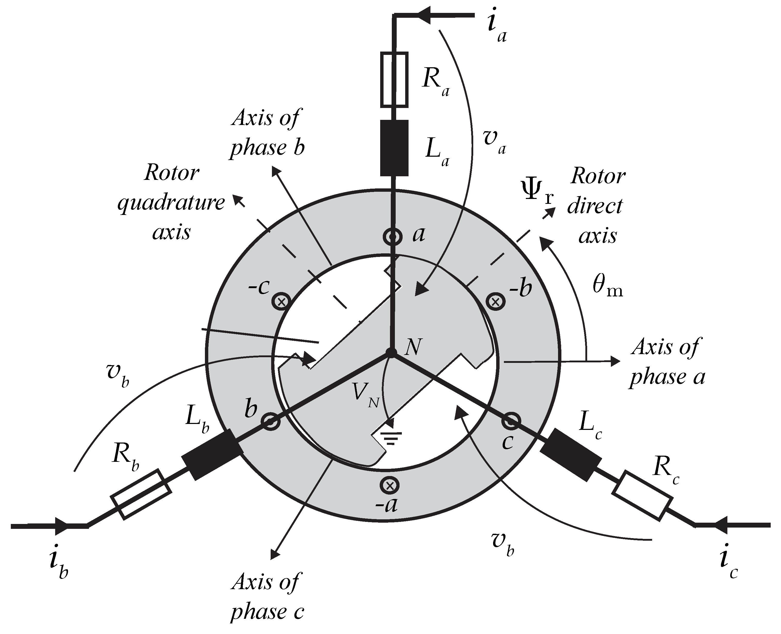 Electronics 12 01382 g003