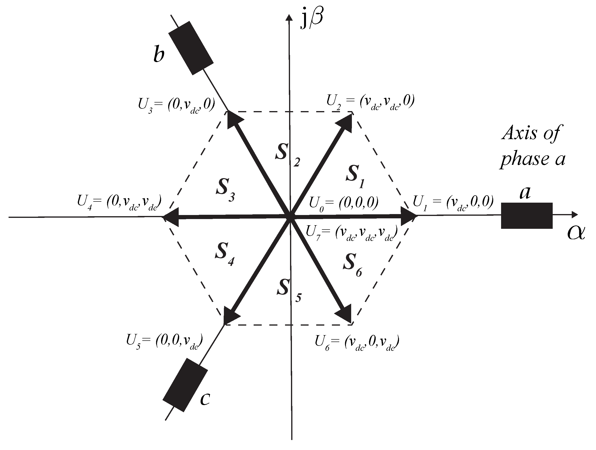 Electronics 12 01382 g004