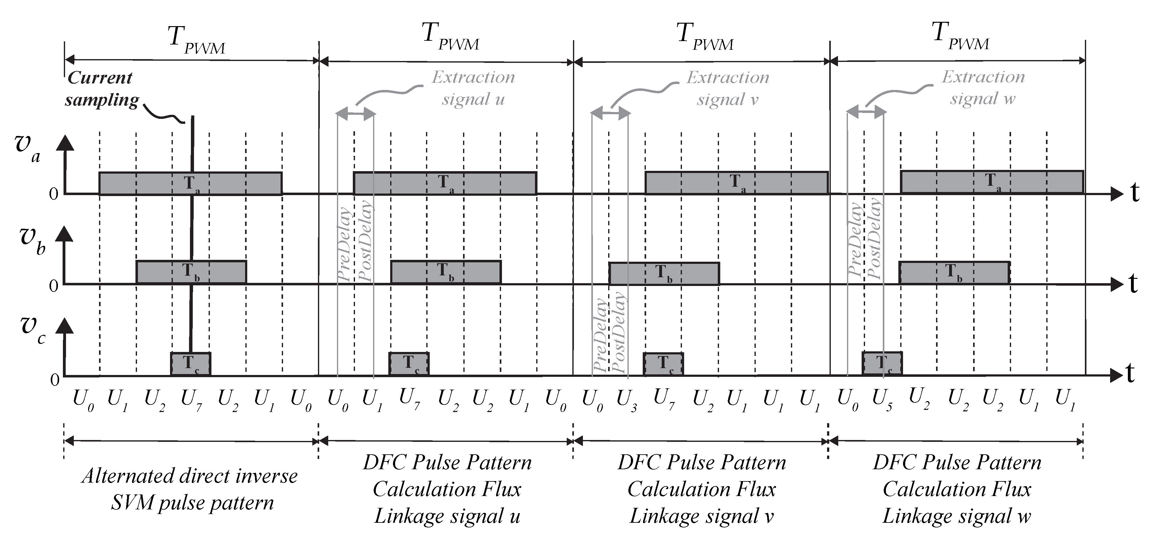 Electronics 12 01382 g005