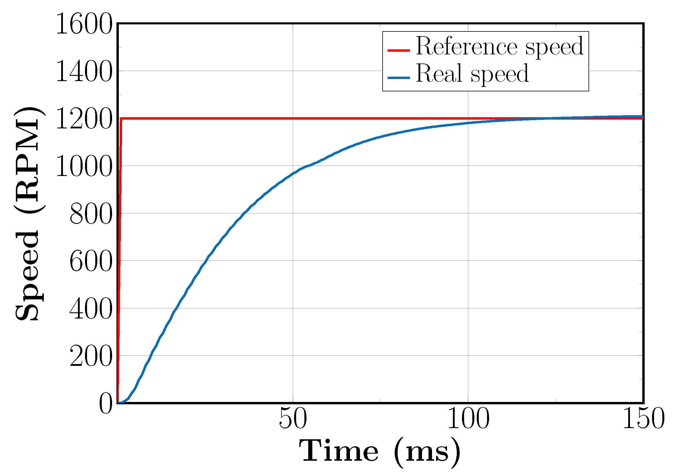 Electronics 12 01382 g013