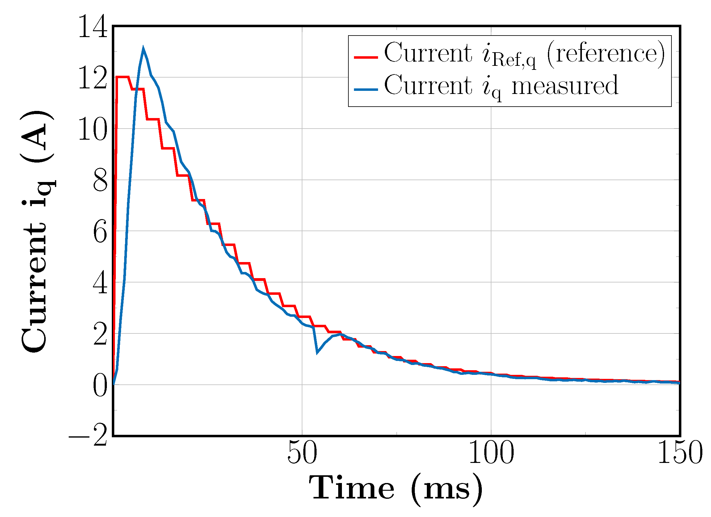 Electronics 12 01382 g019