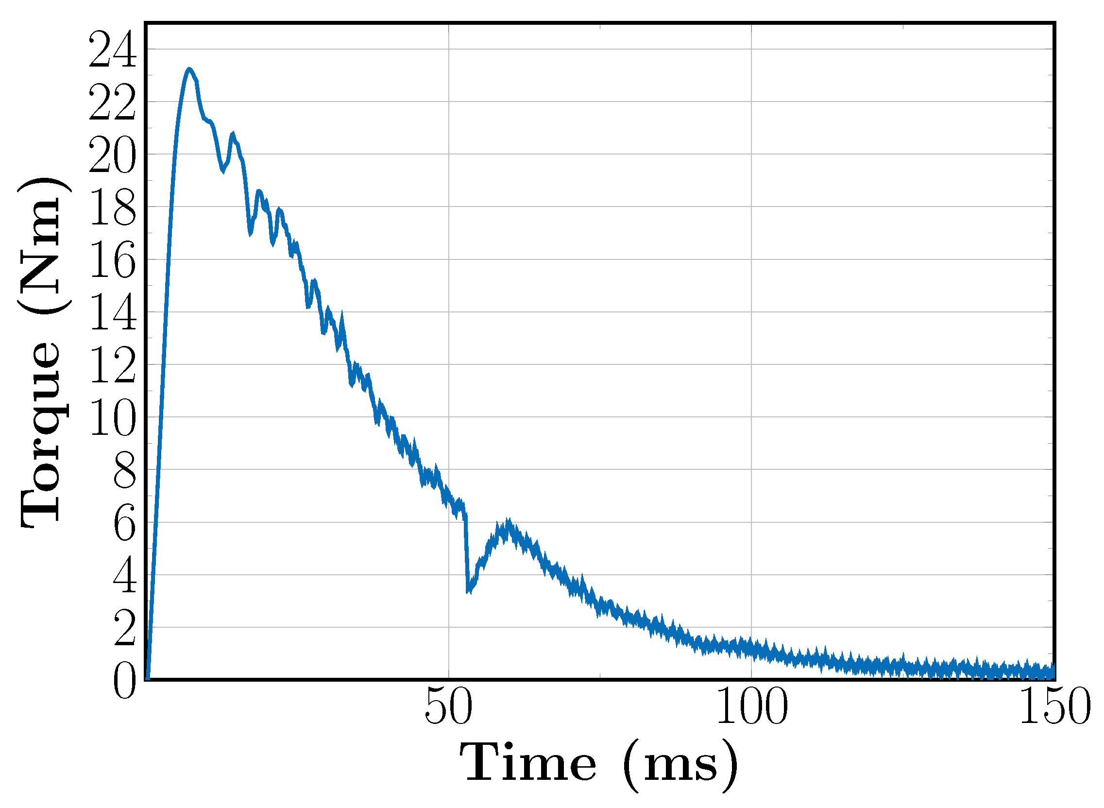 Electronics 12 01382 g020