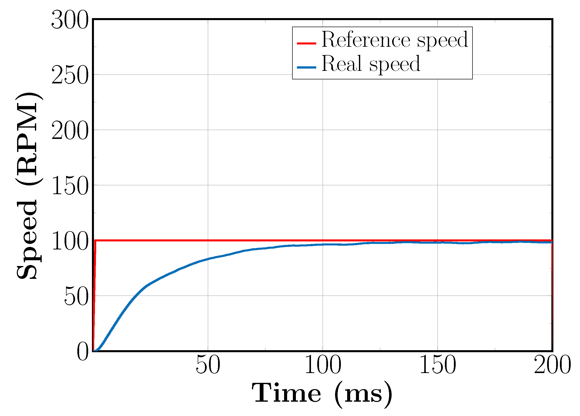 Electronics 12 01382 g021