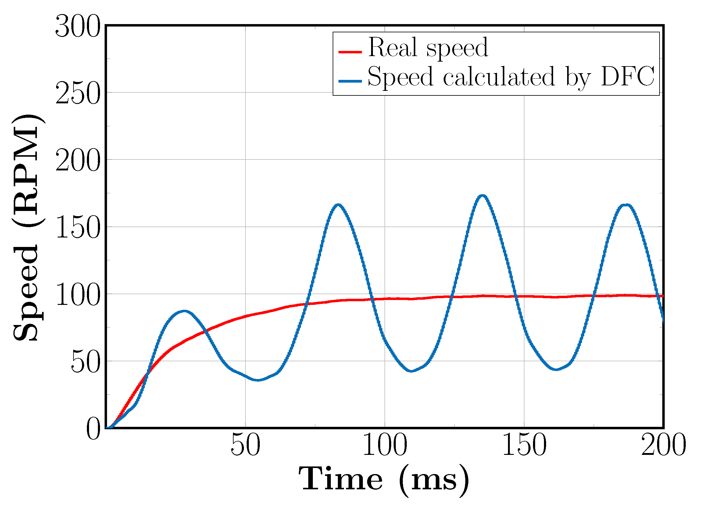Electronics 12 01382 g022