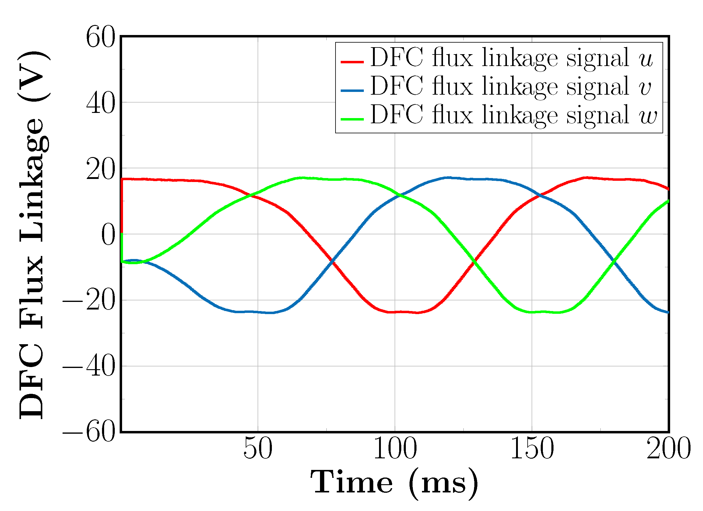 Electronics 12 01382 g023