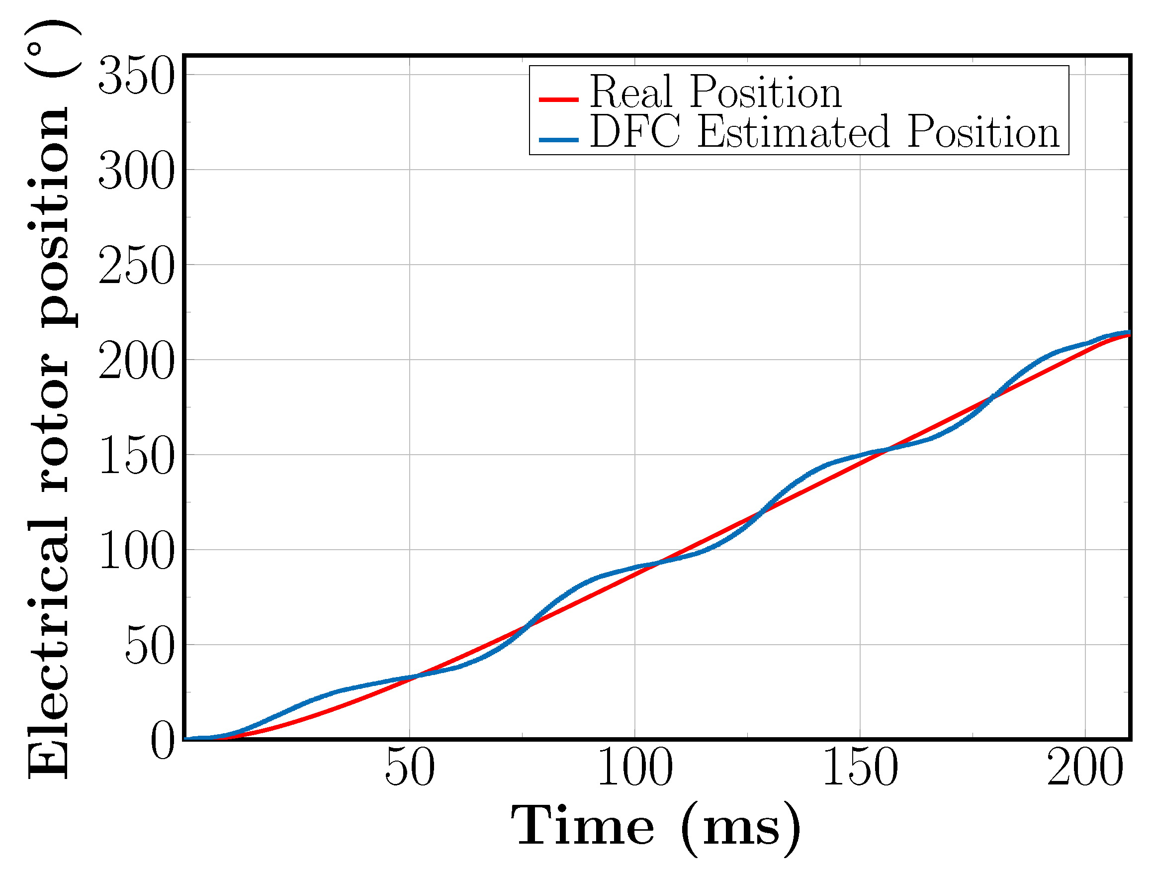 Electronics 12 01382 g024