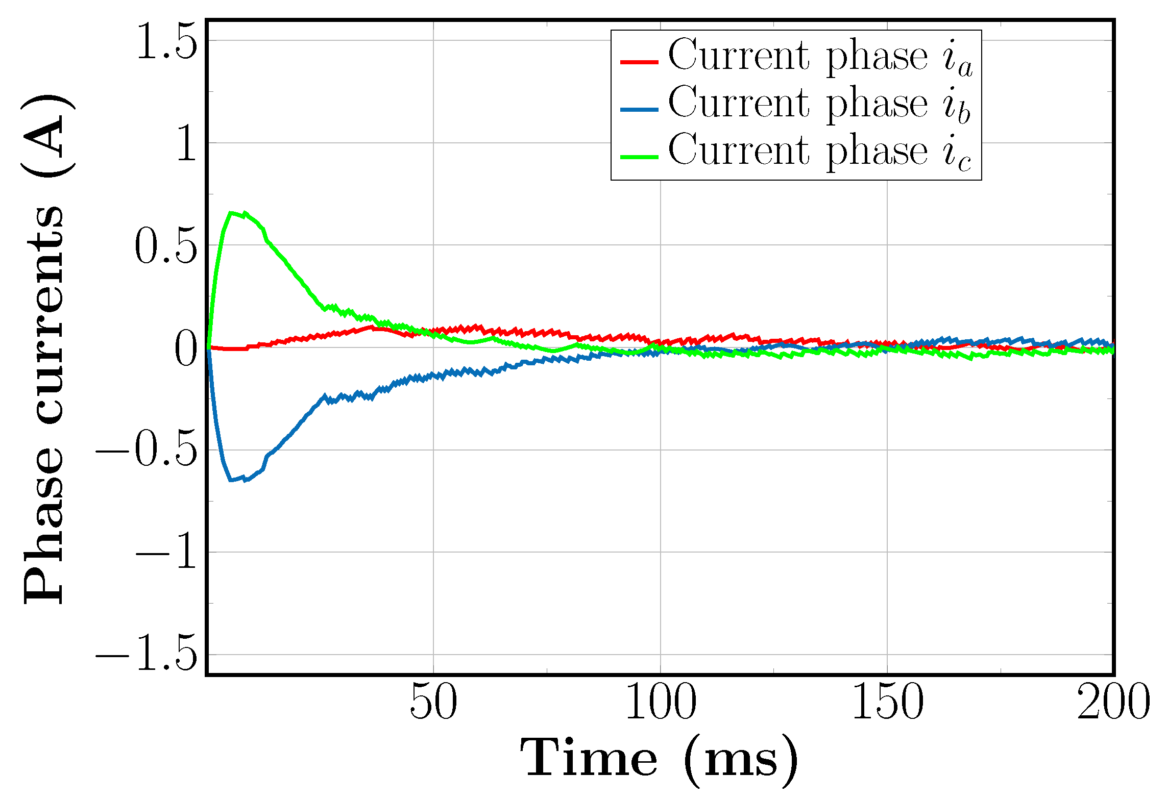 Electronics 12 01382 g025