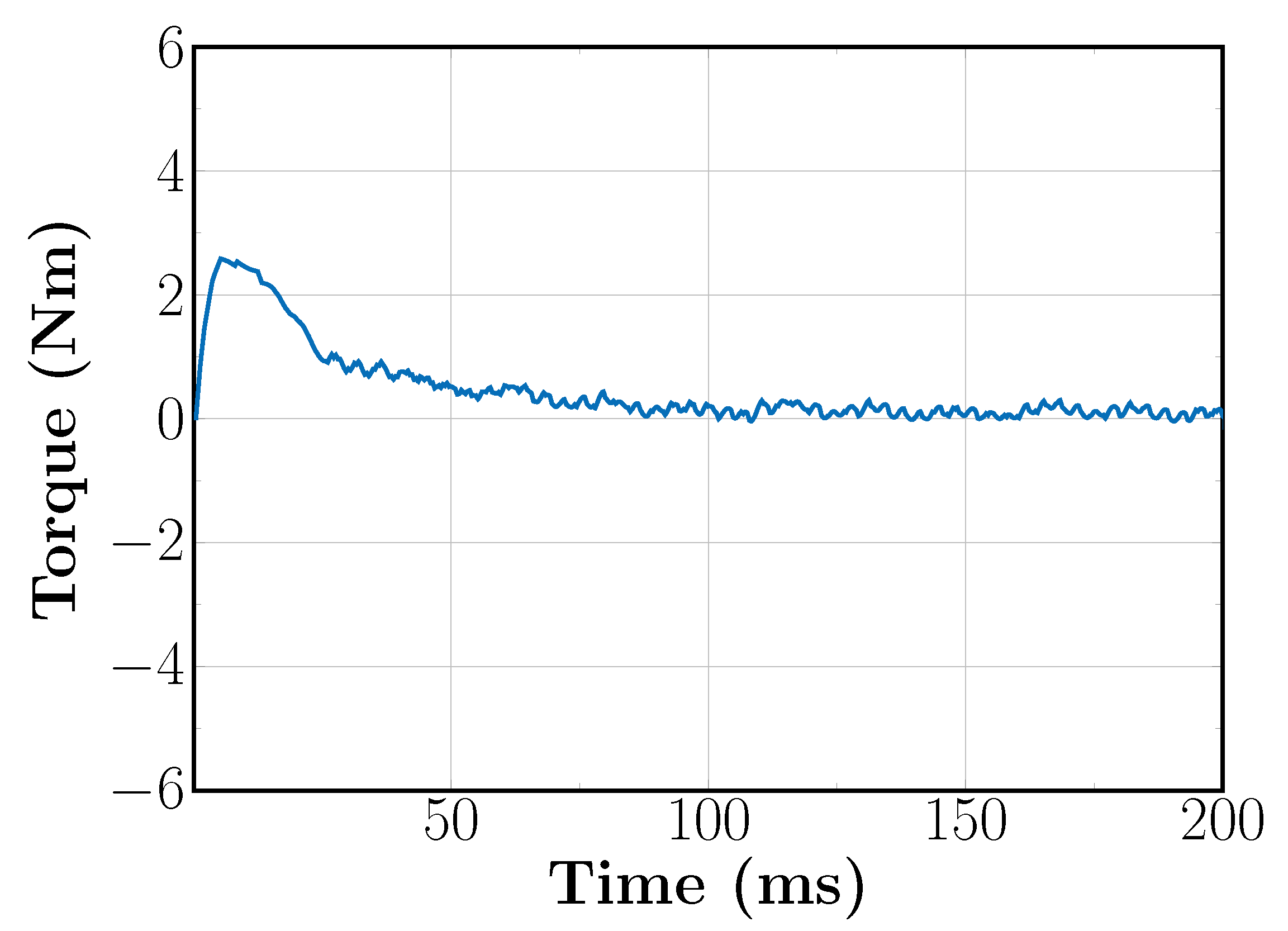 Electronics 12 01382 g028