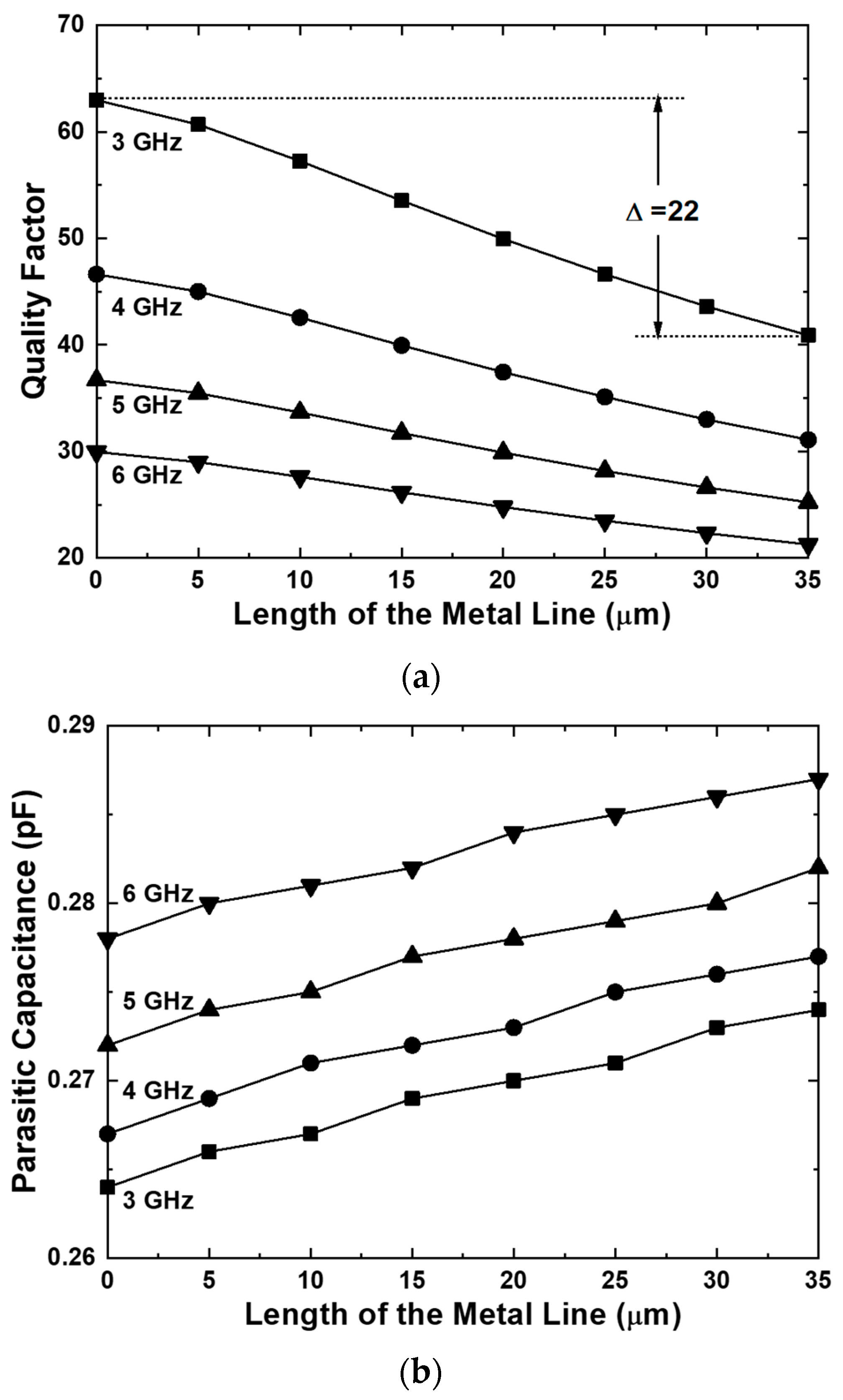 Electronics 12 01385 g003