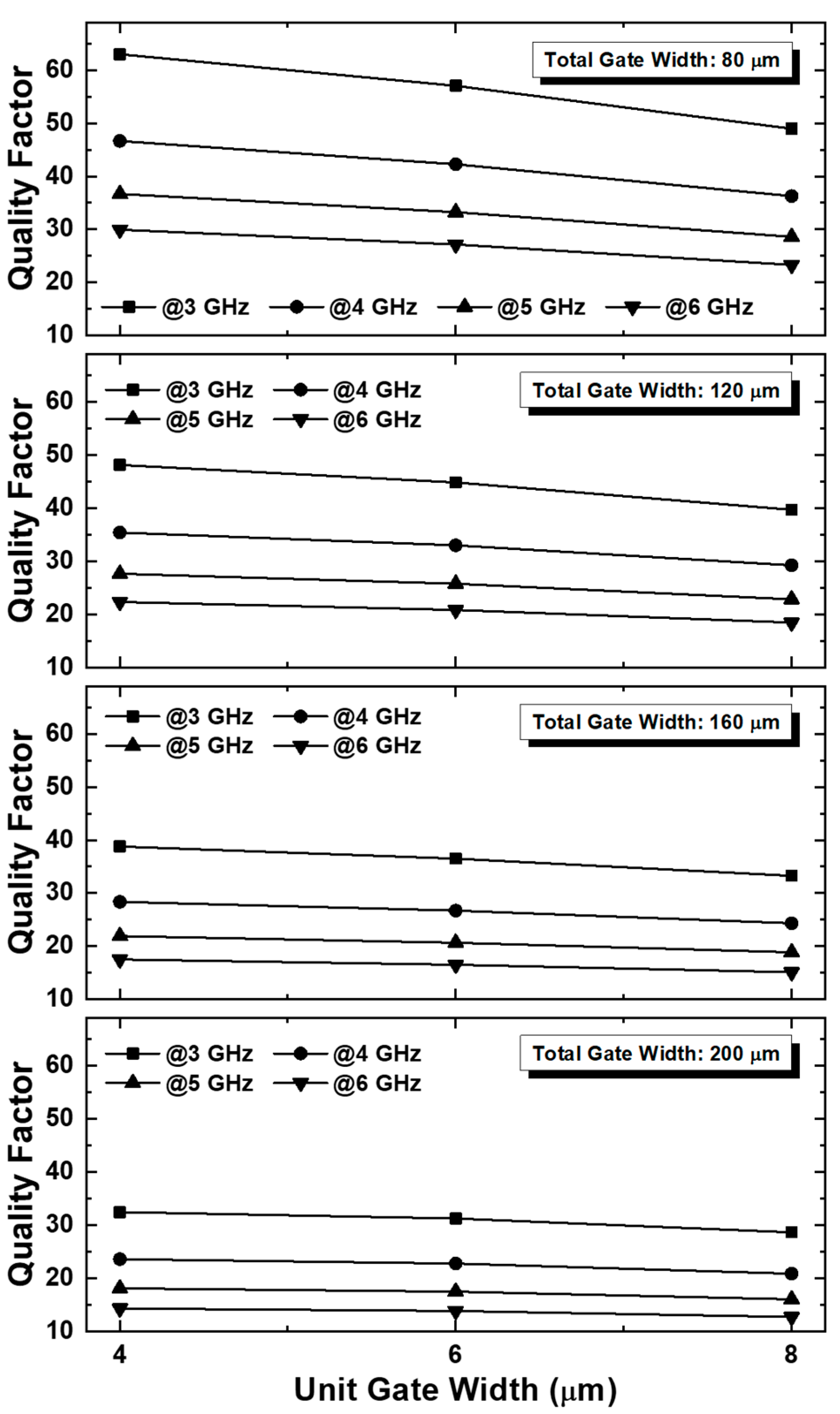 Electronics 12 01385 g005