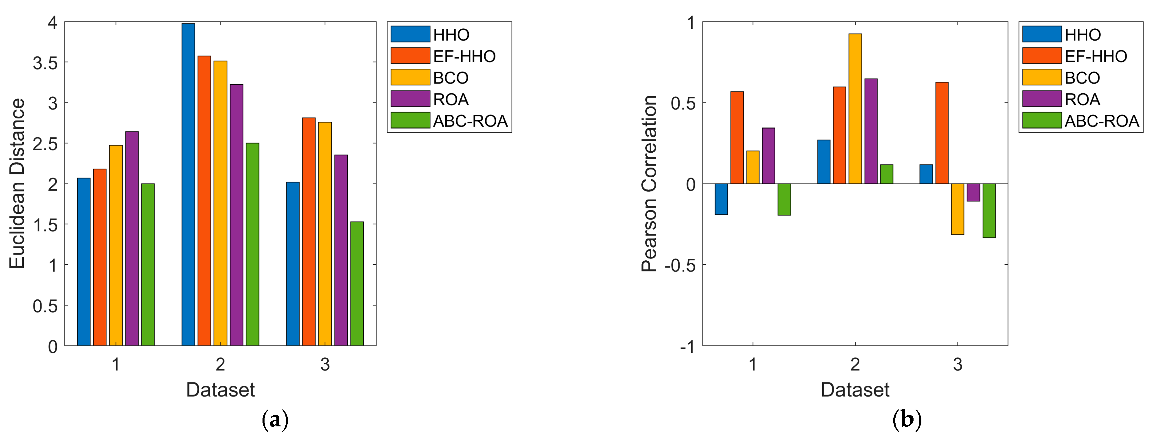 Electronics 12 01404 g006a