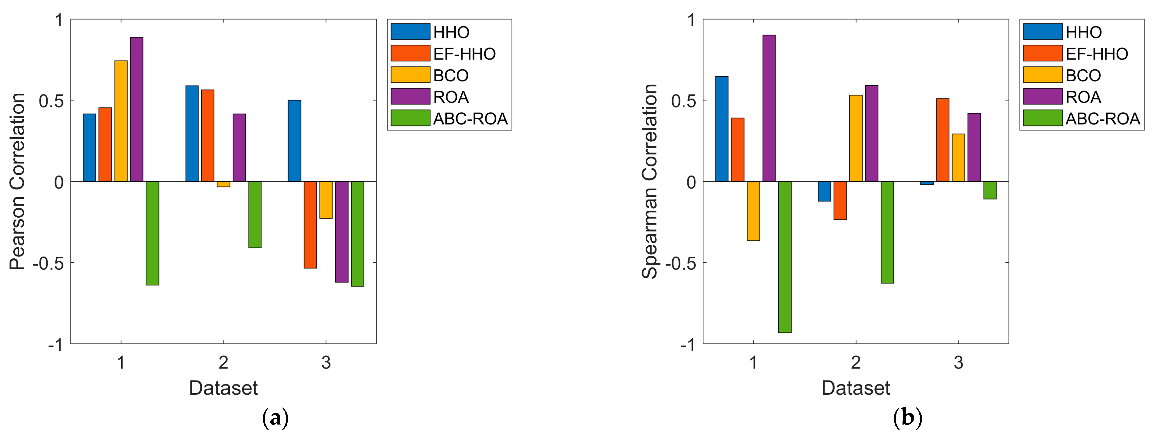 Electronics 12 01404 g007
