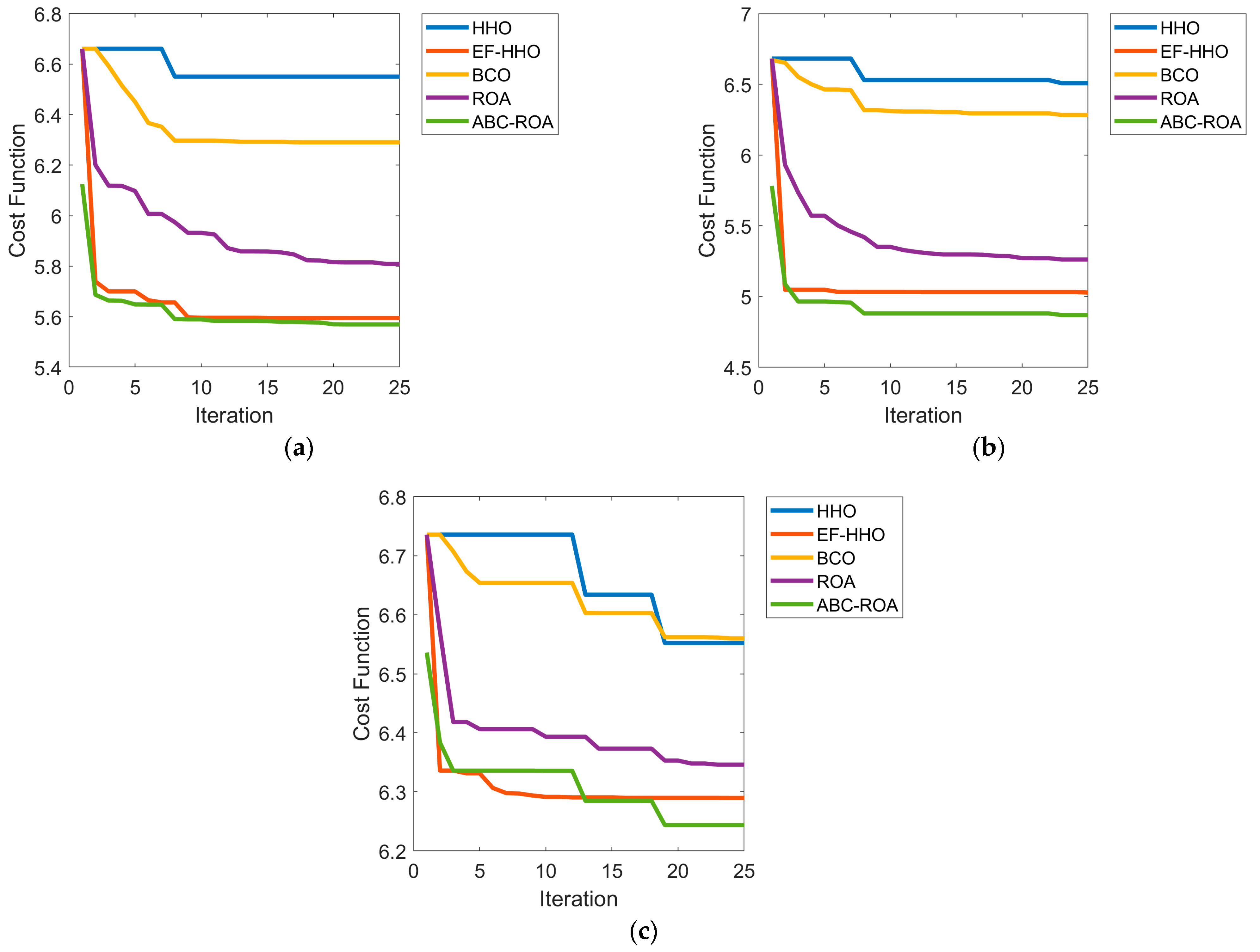 Electronics 12 01404 g008