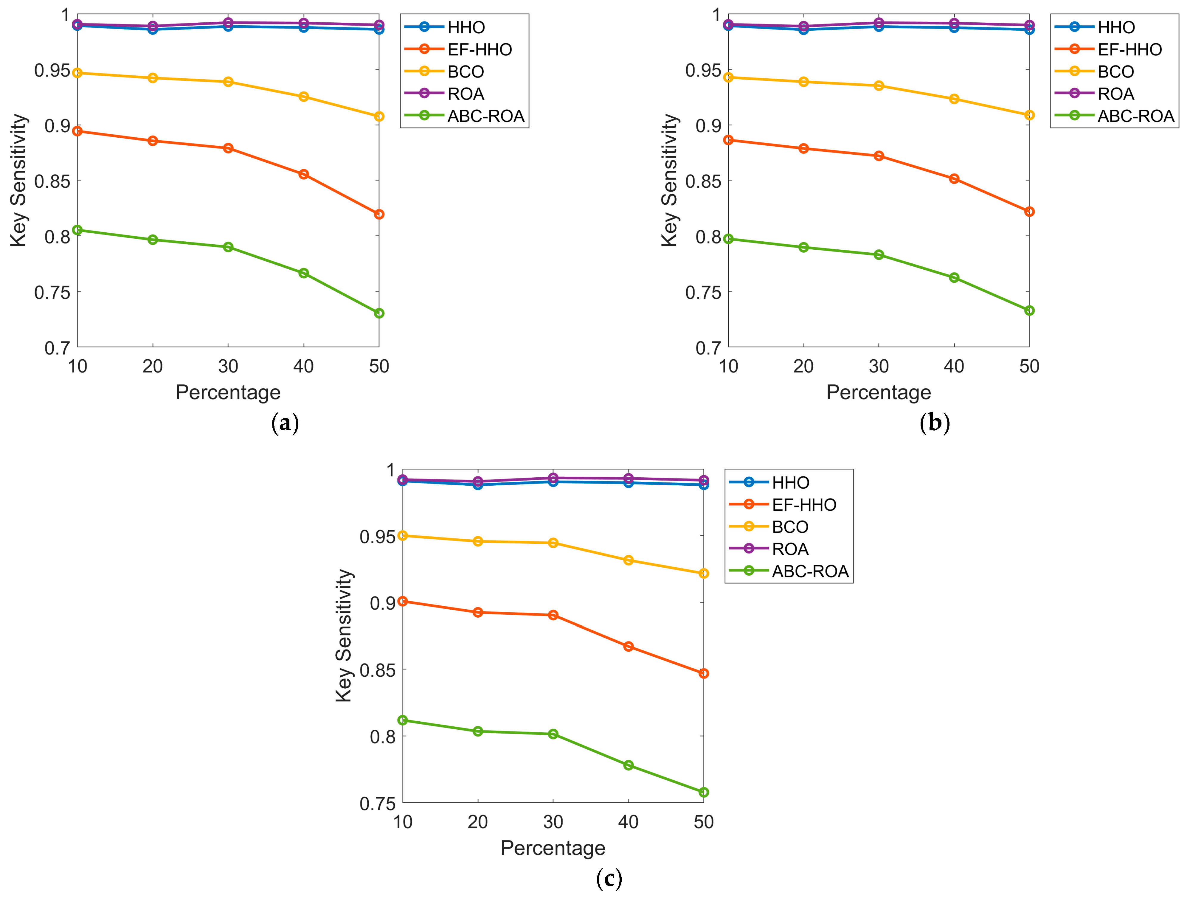 Electronics 12 01404 g009