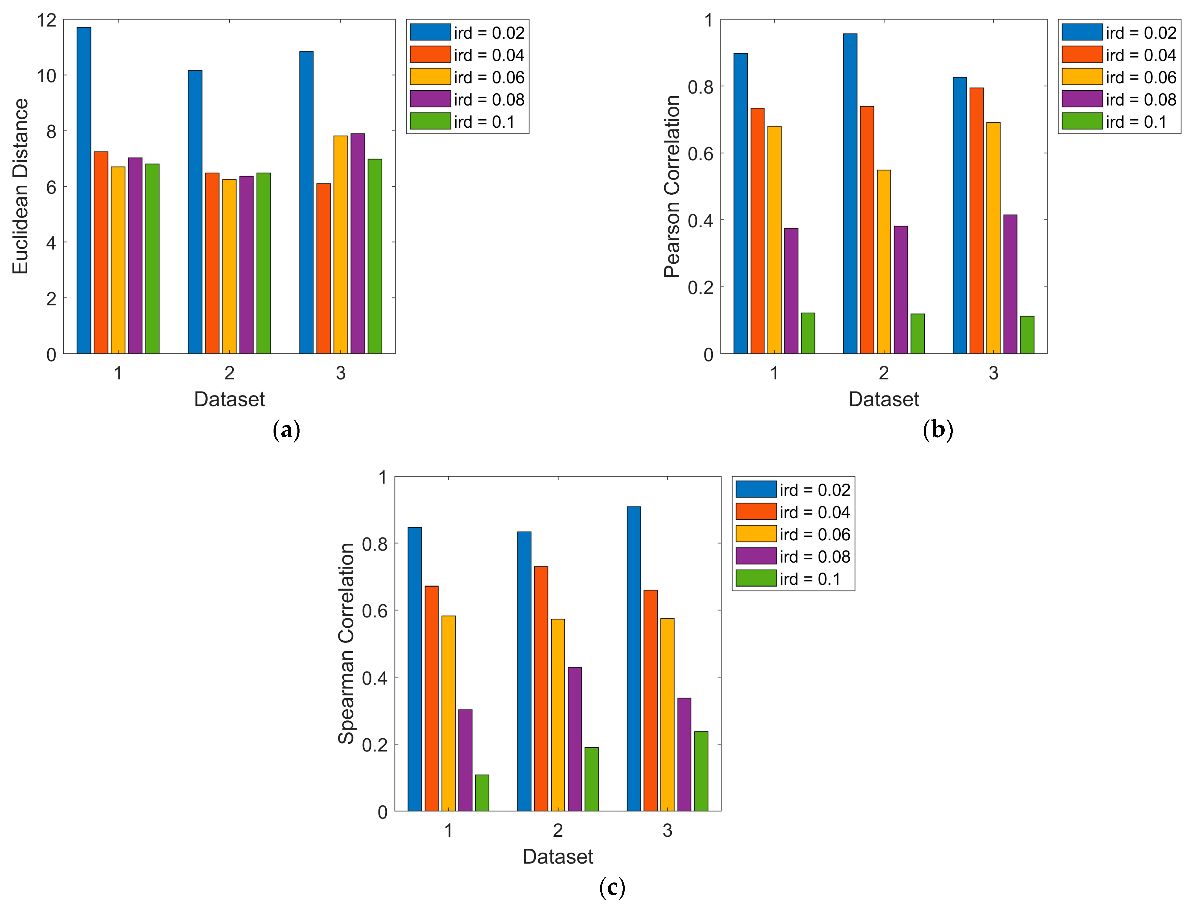 Electronics 12 01404 g011