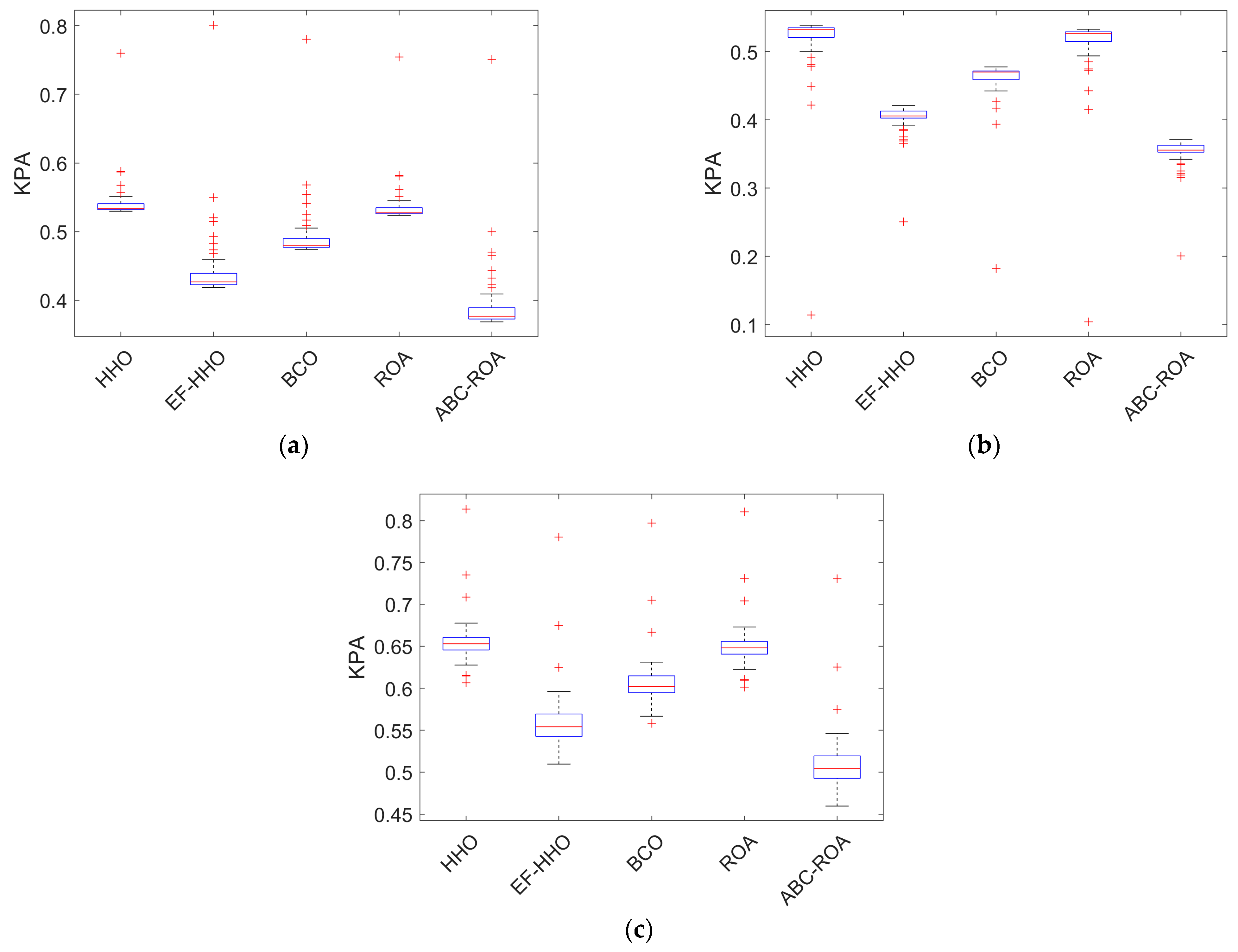 Electronics 12 01404 g013