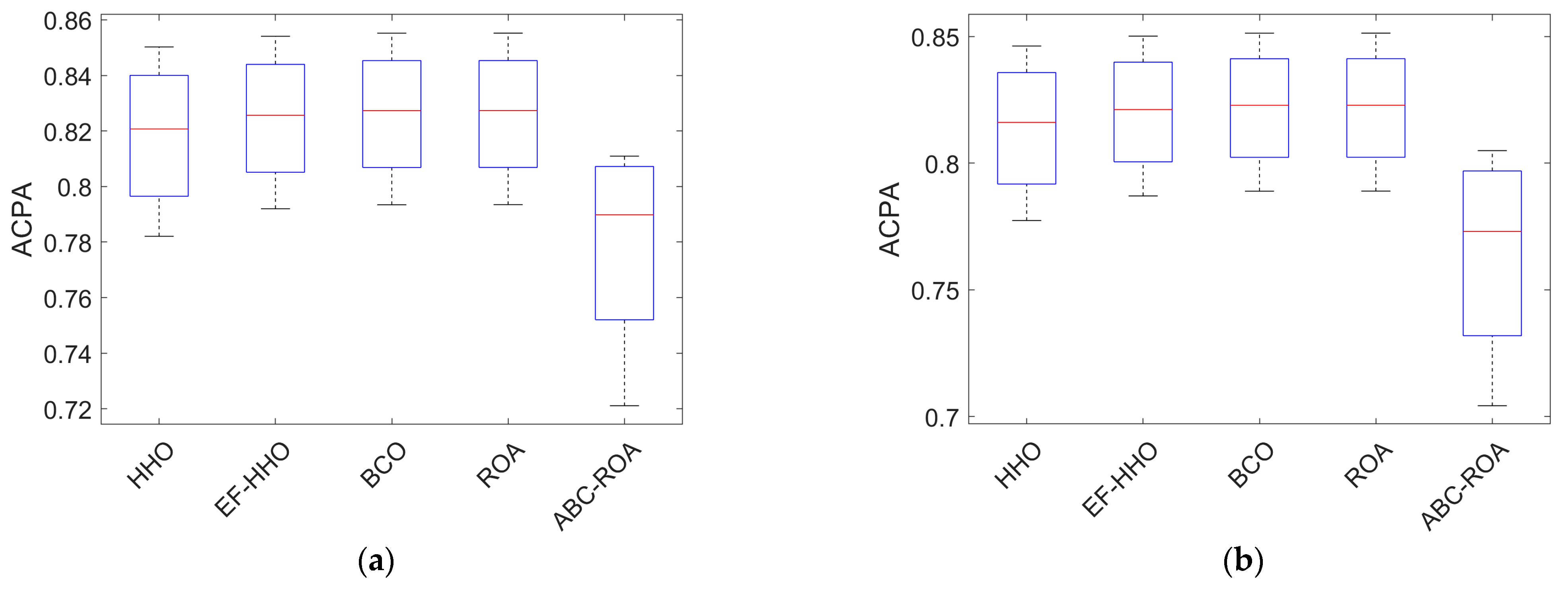 Electronics 12 01404 g014a