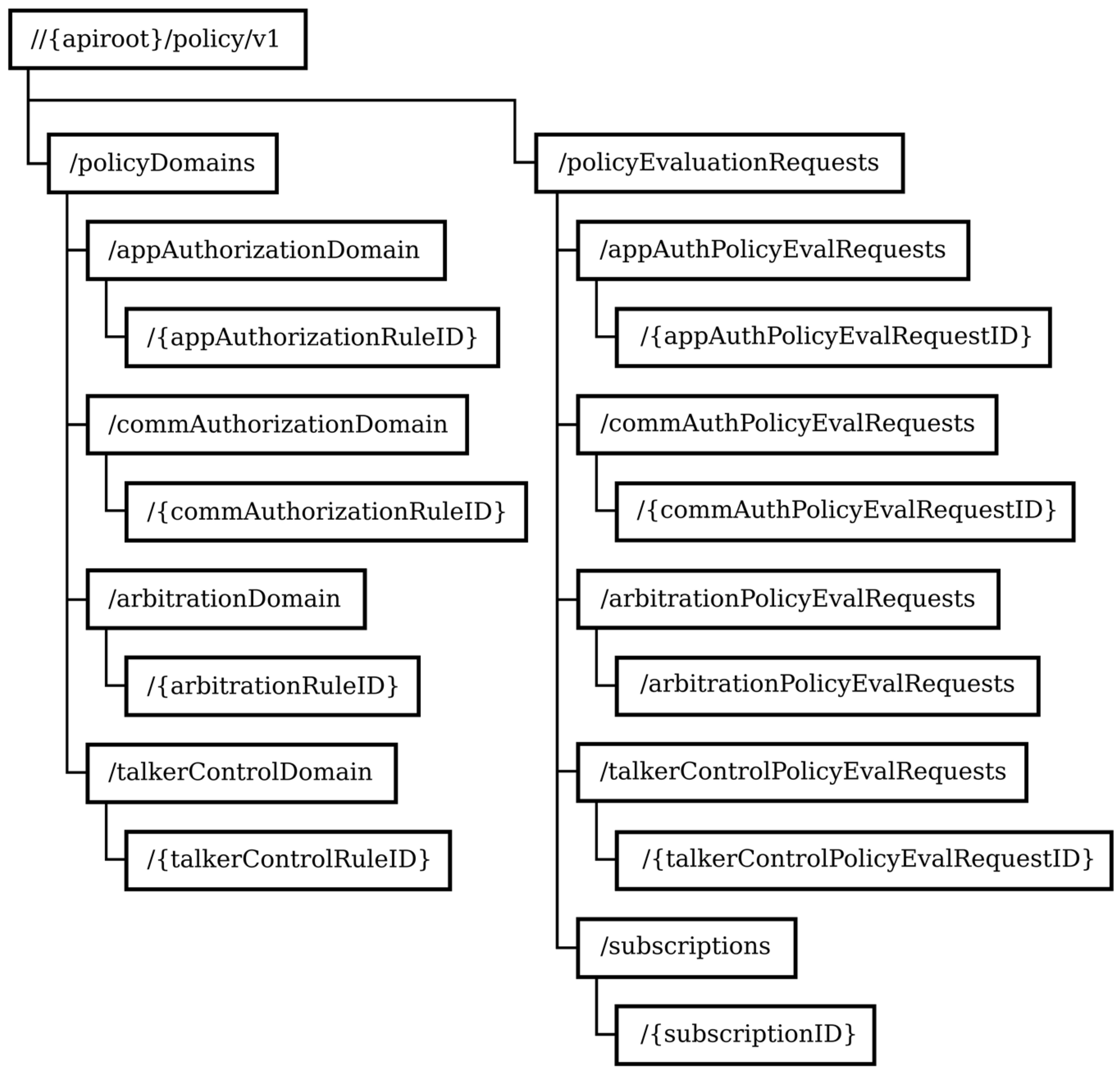 Electronics 12 01406 g001