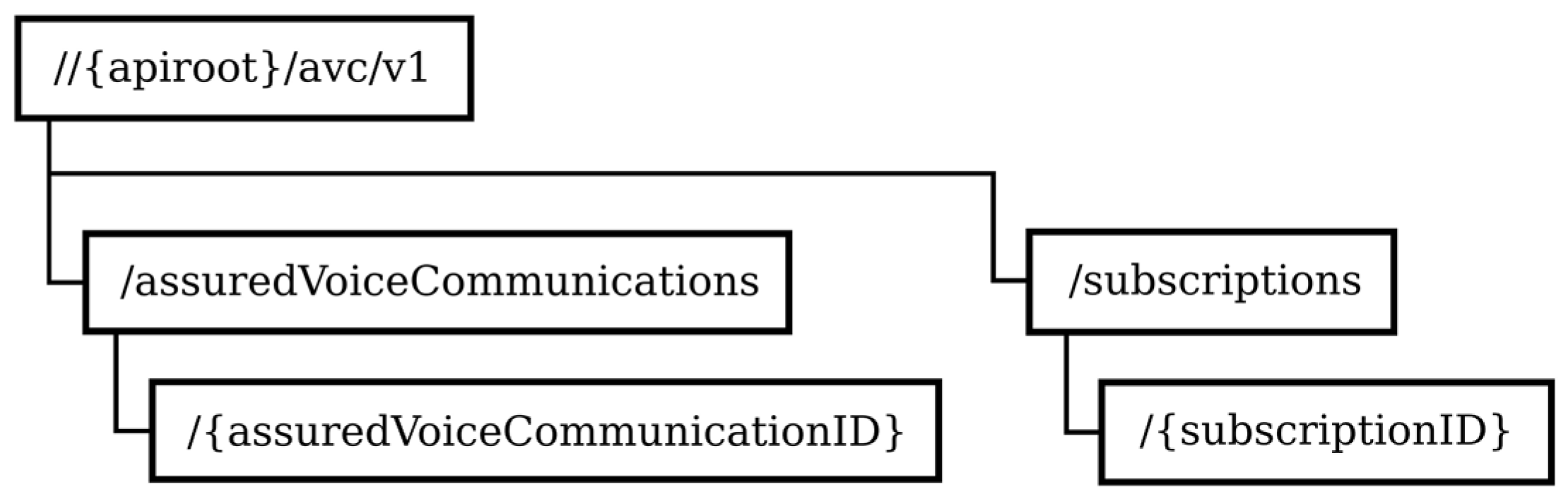 Electronics 12 01406 g007