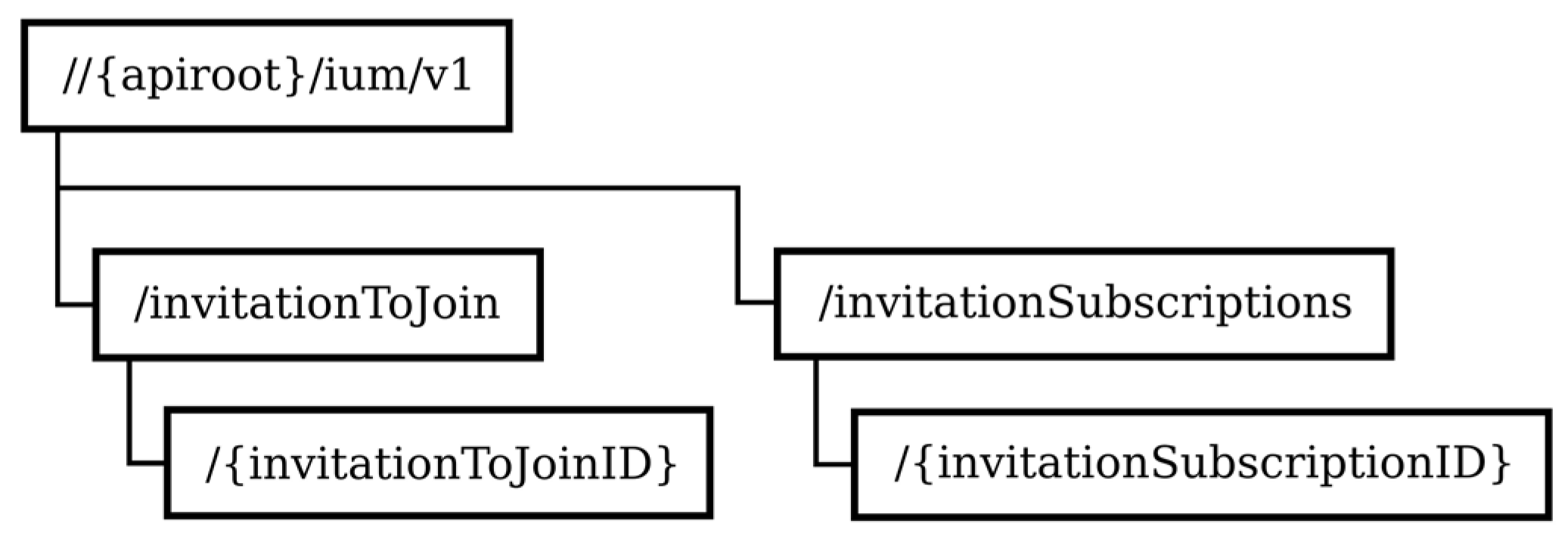 Electronics 12 01406 g008