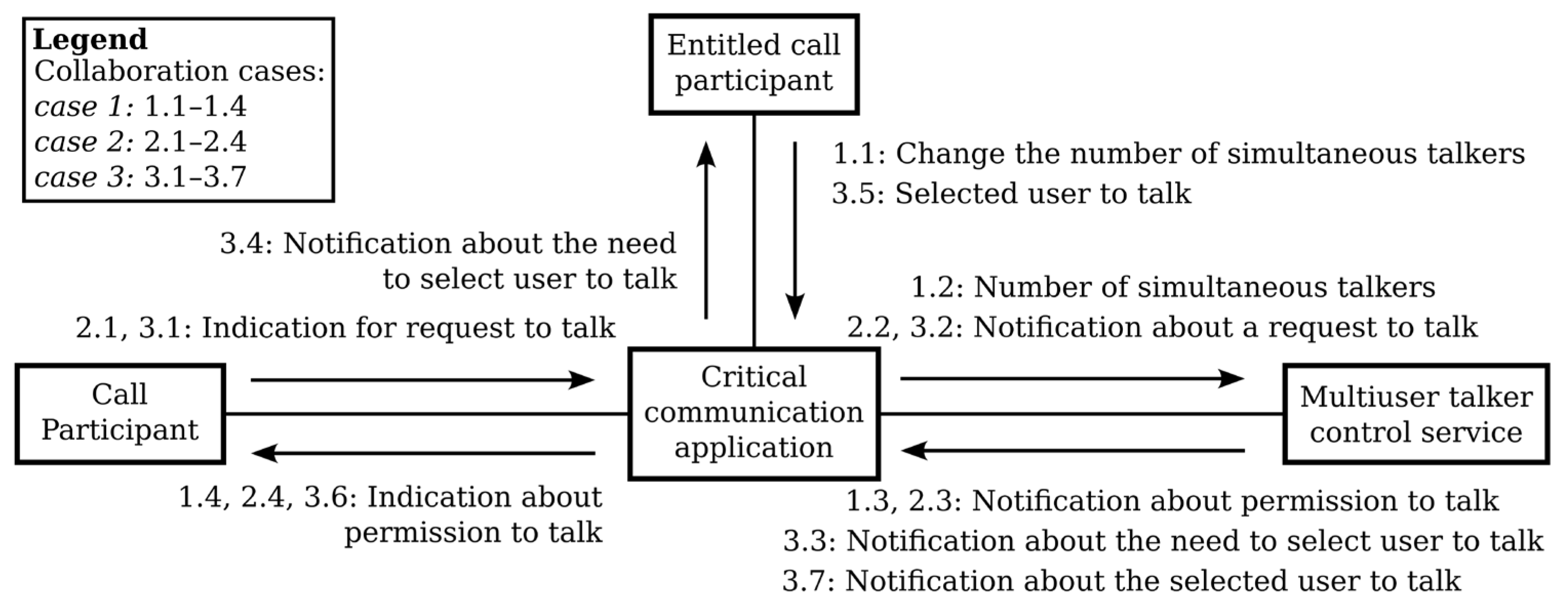 Electronics 12 01406 g009