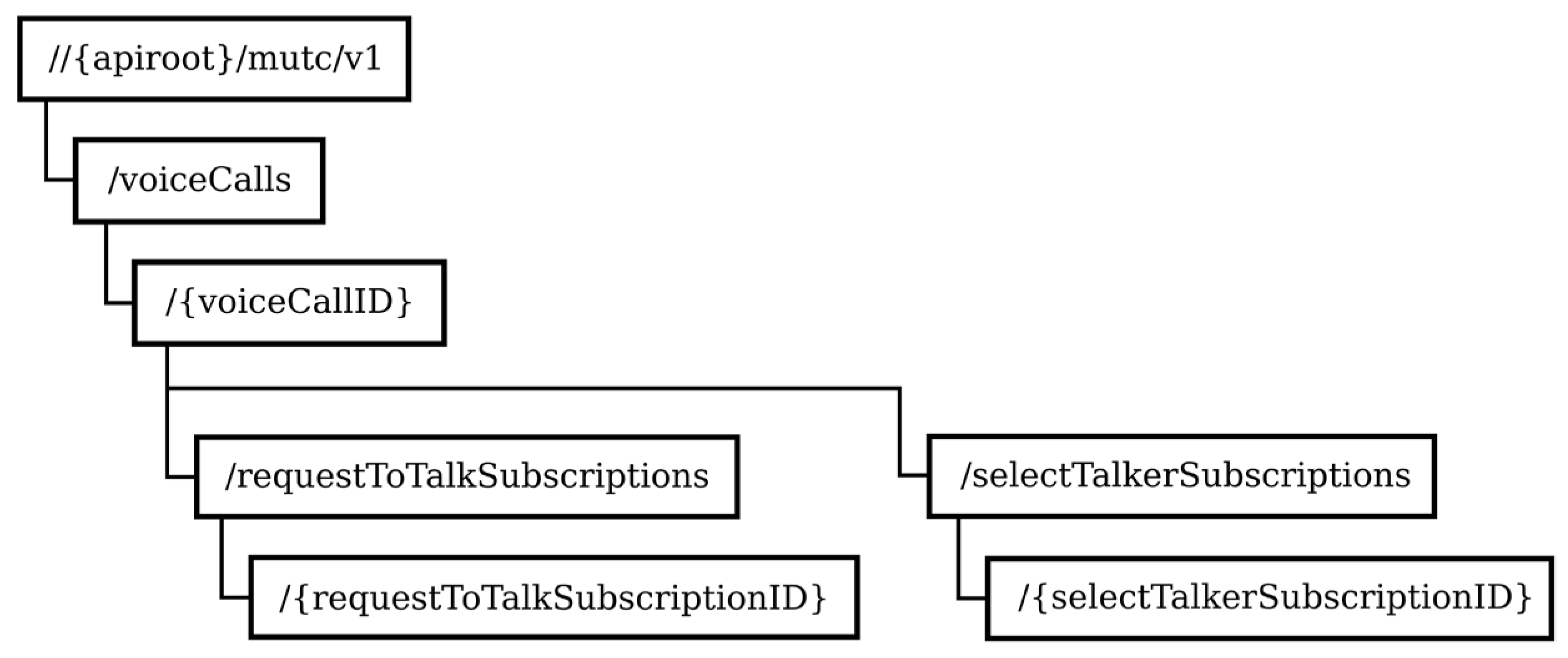 Electronics 12 01406 g010