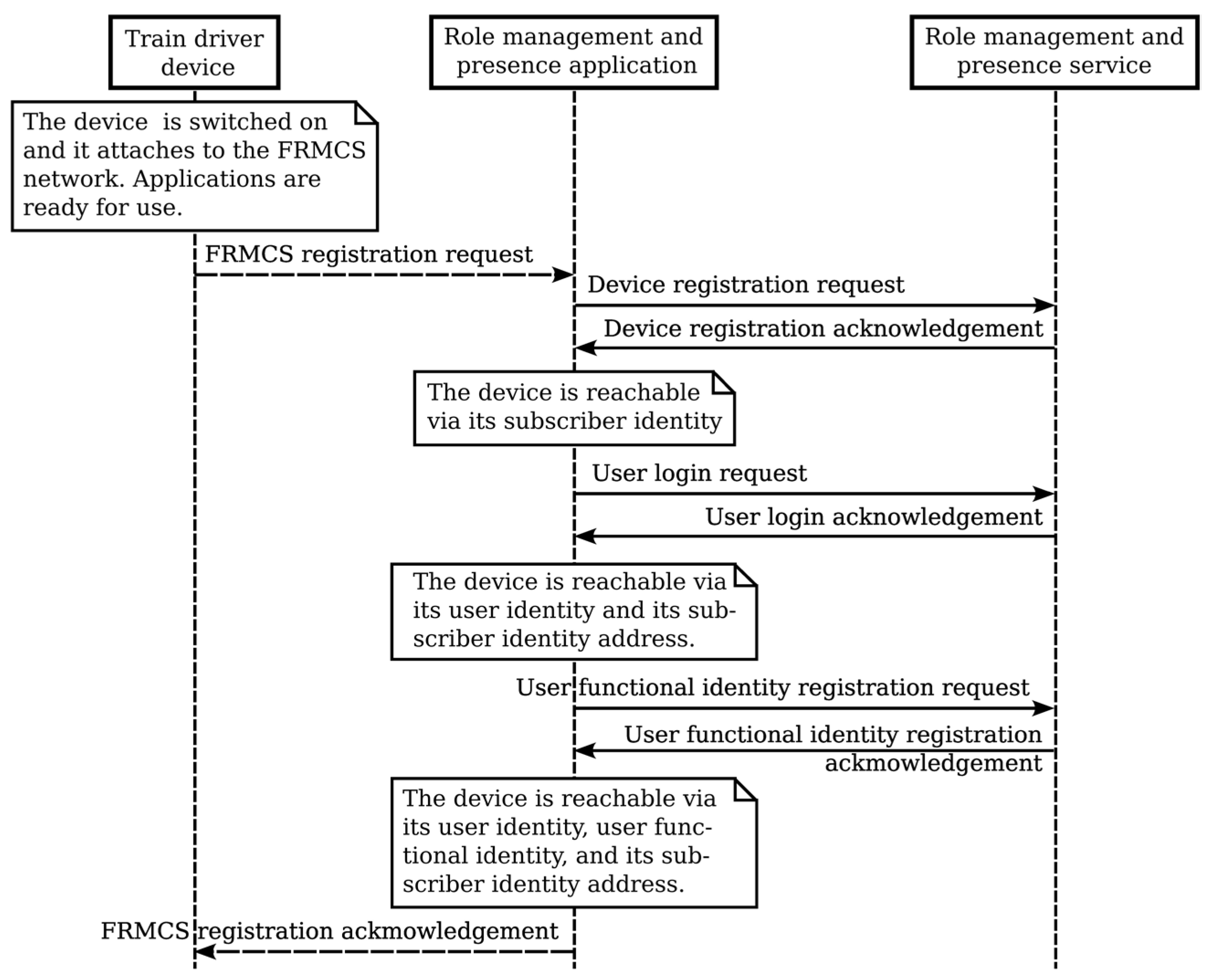 Electronics 12 01406 g011