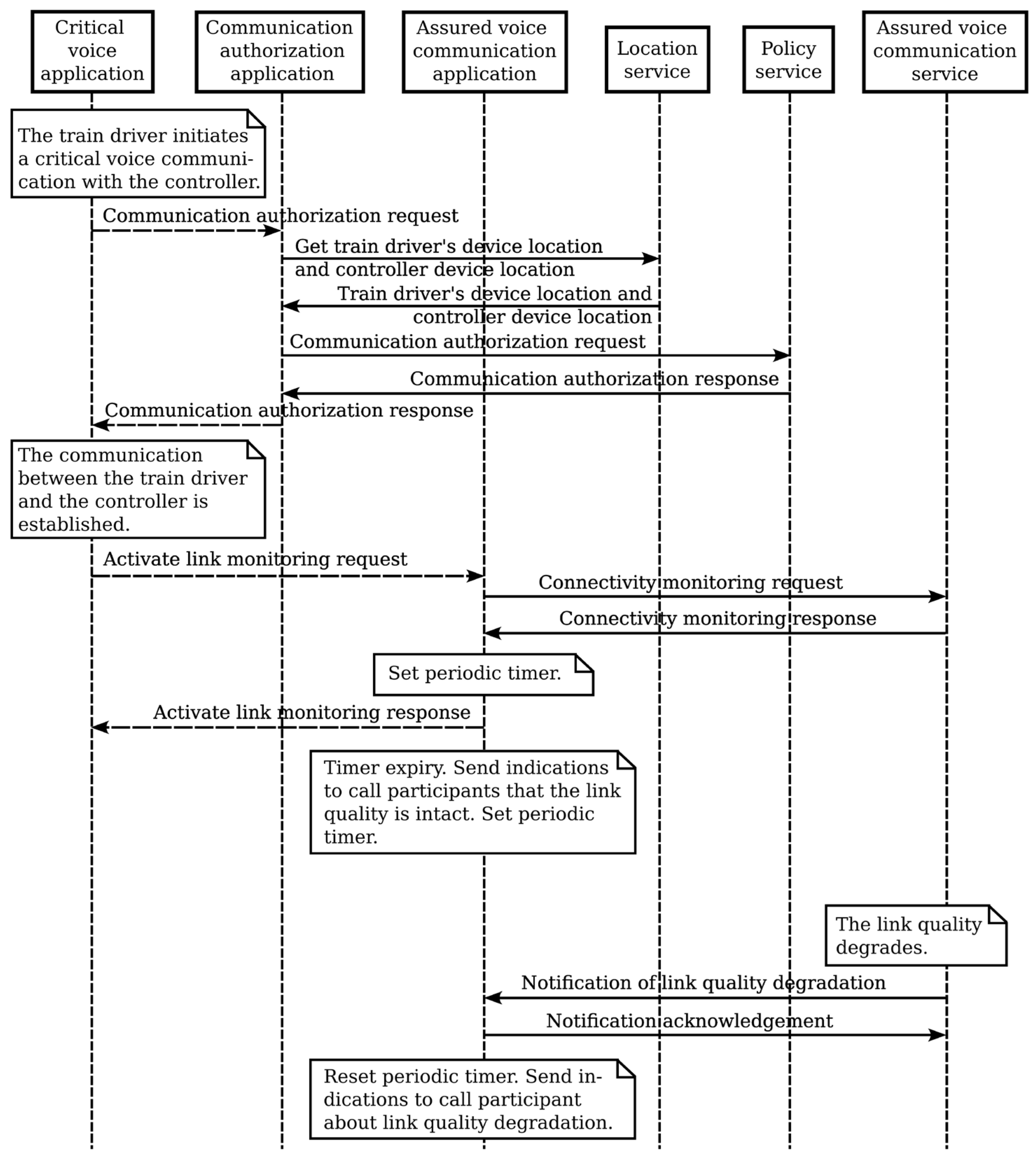 Electronics 12 01406 g012