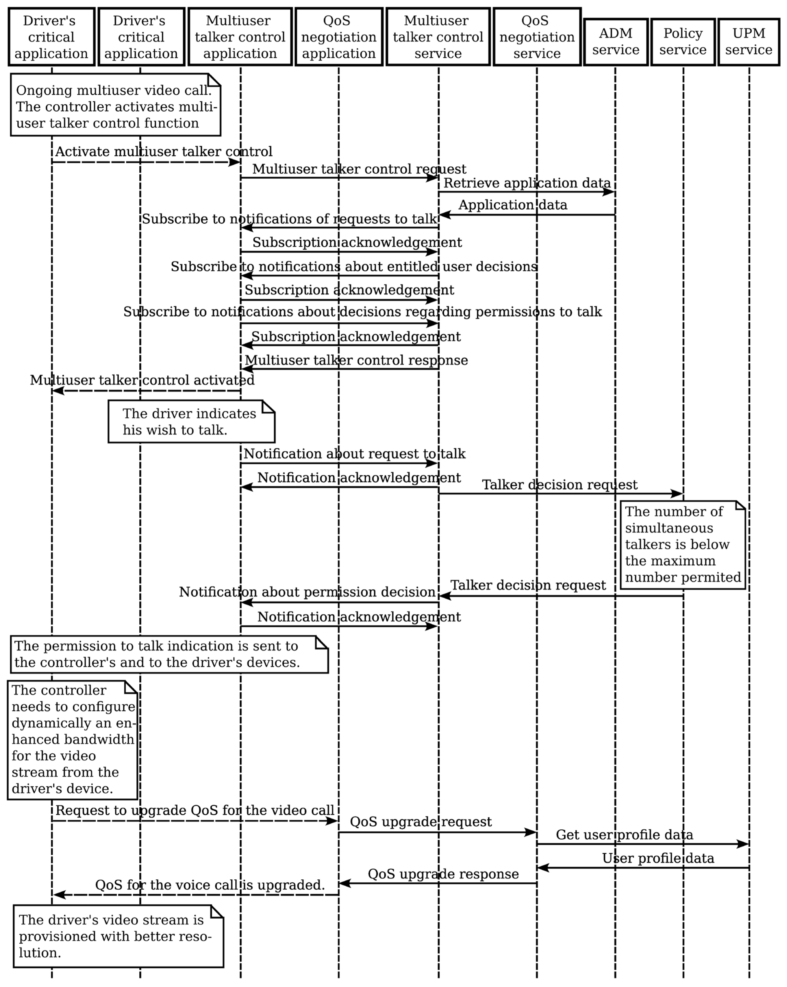 Electronics 12 01406 g013