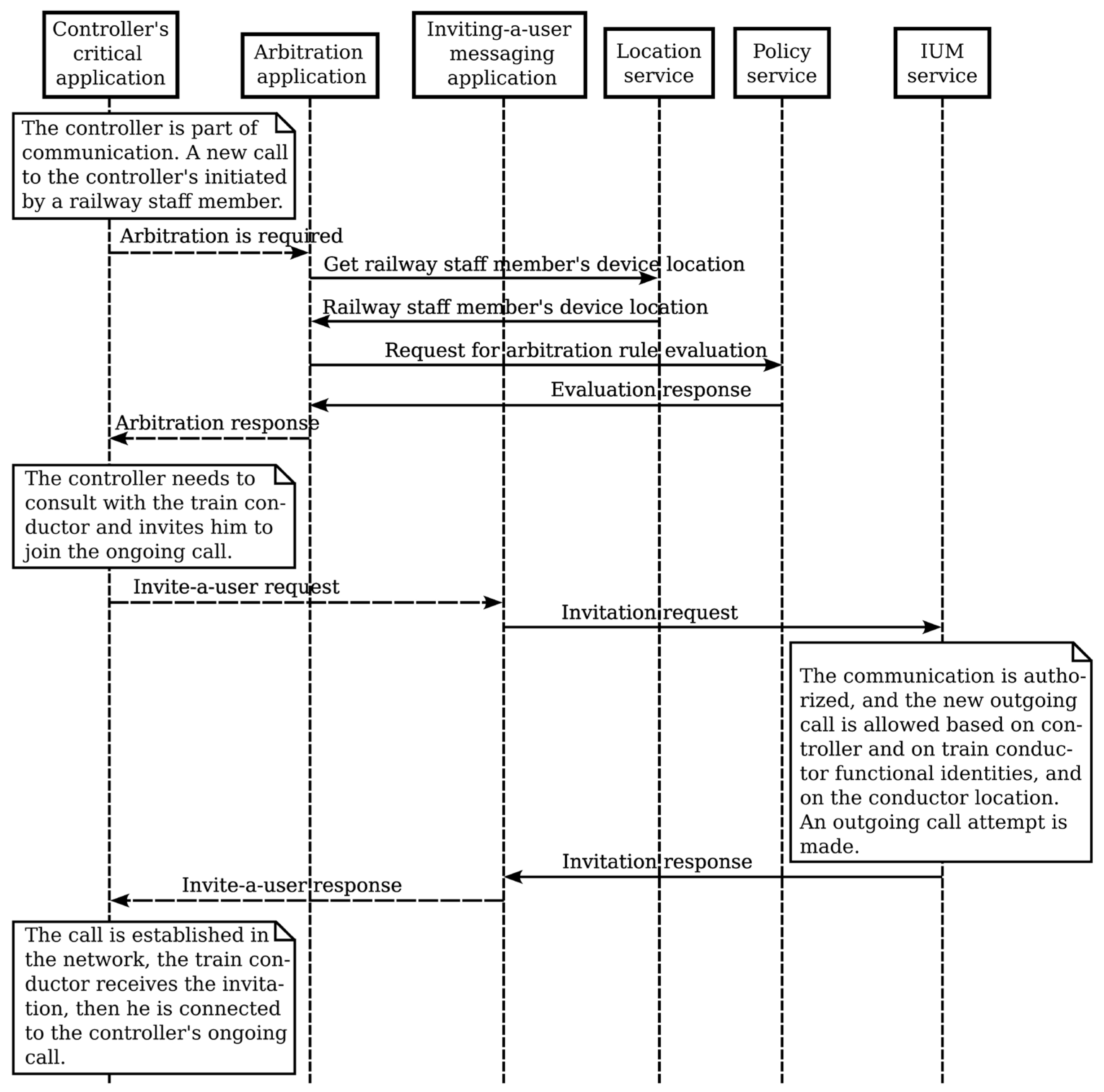 Electronics 12 01406 g014