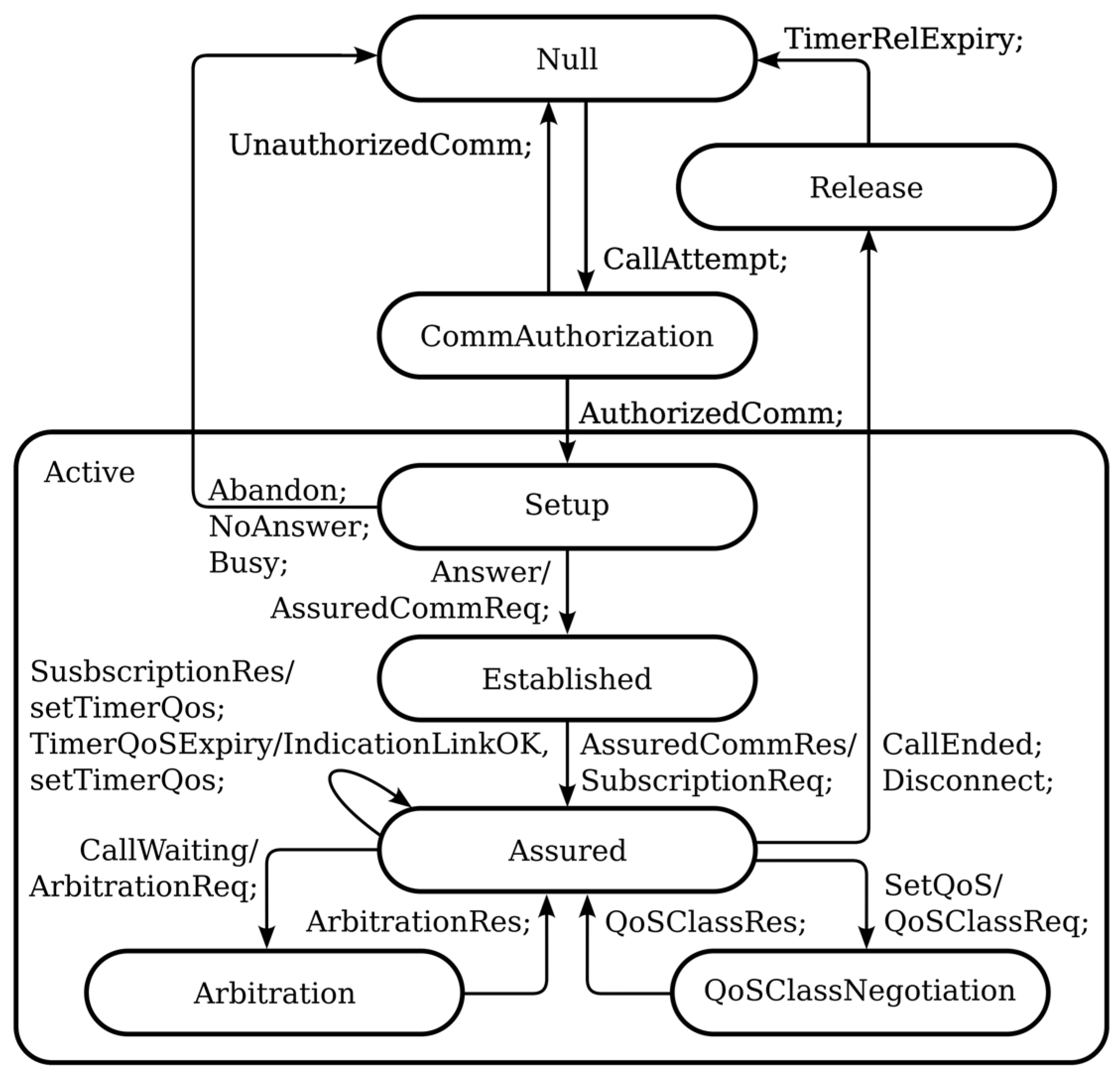 Electronics 12 01406 g015