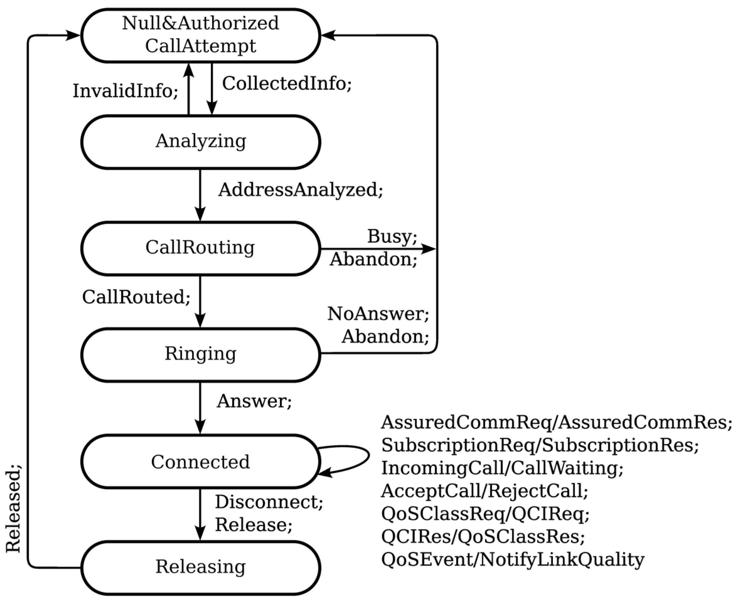 Electronics 12 01406 g016