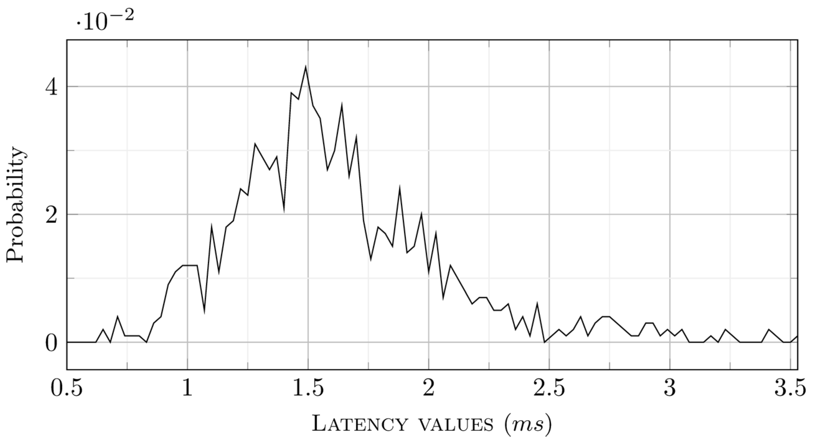 Electronics 12 01406 g020