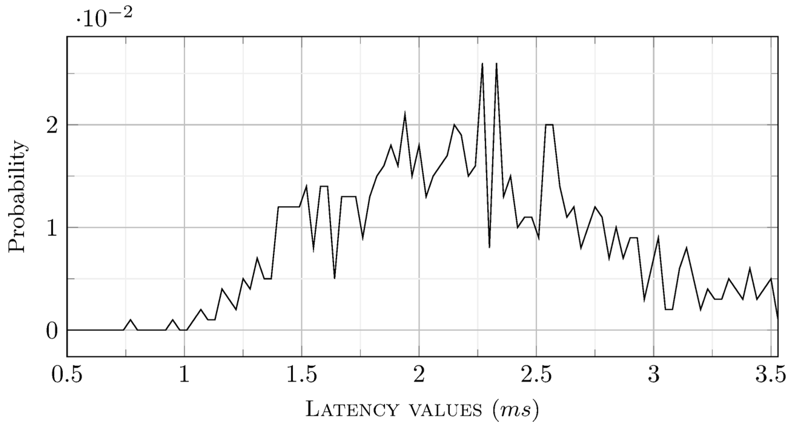 Electronics 12 01406 g021