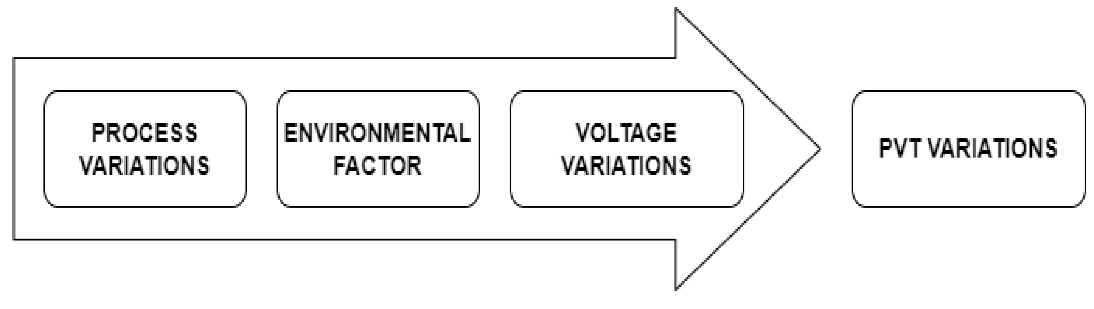 Electronics 12 01407 g004