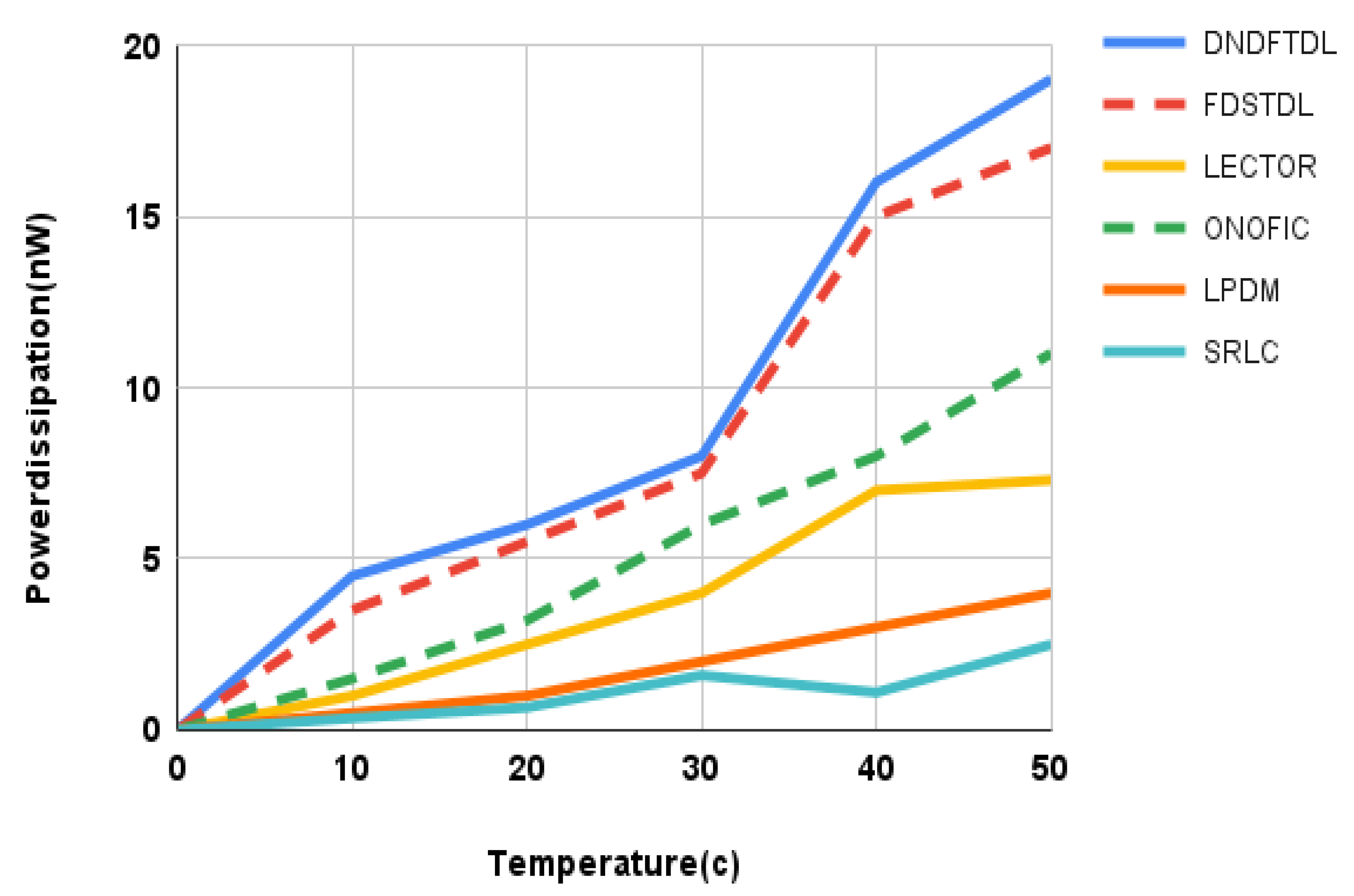 Electronics 12 01407 g019